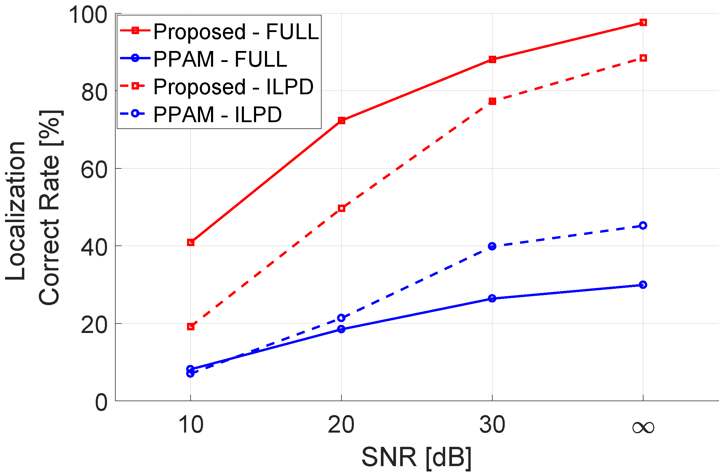 Applsci 09 02682 g008