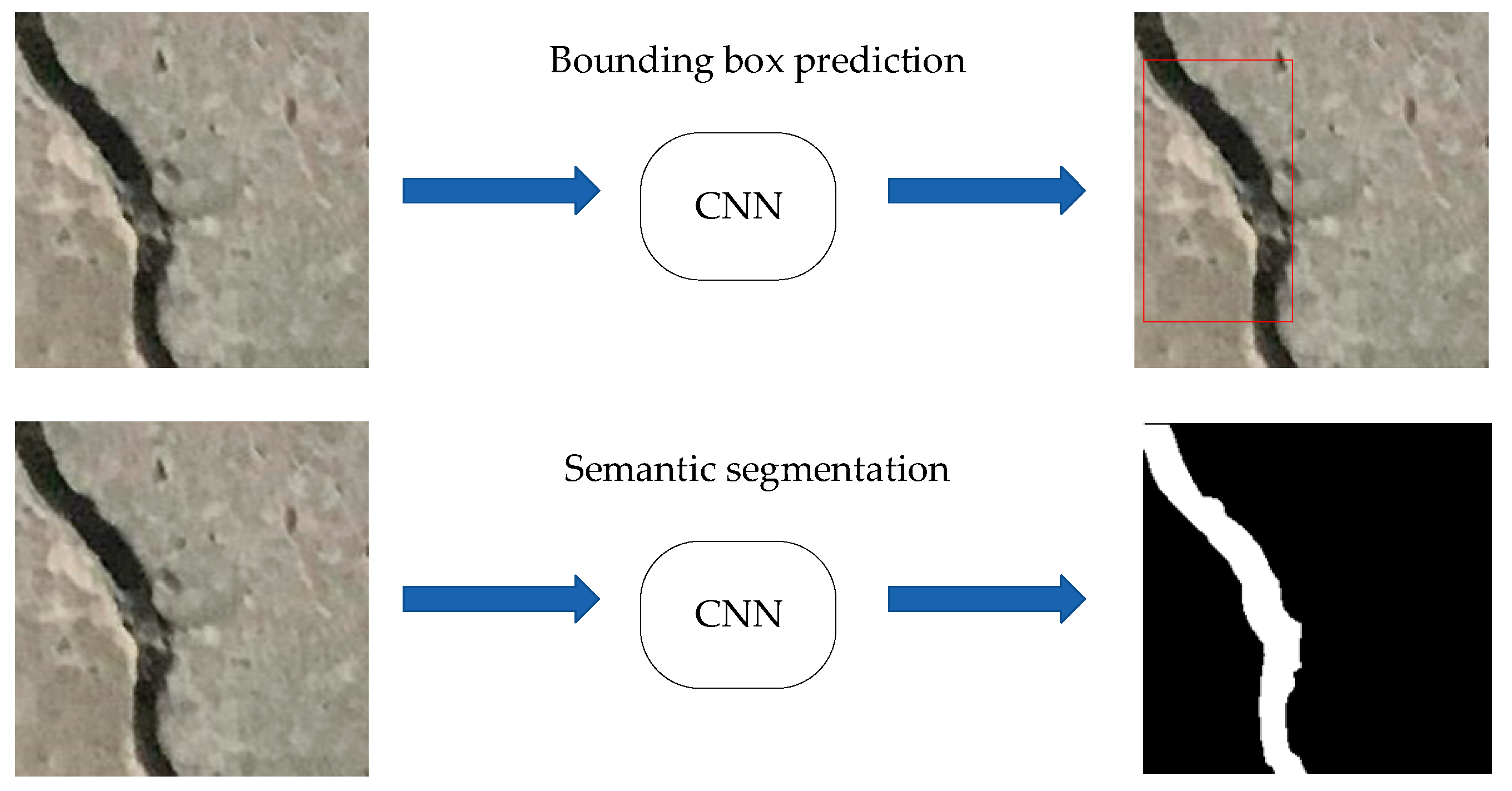 Applsci 09 02686 g001 Applsci 09 02686 g001