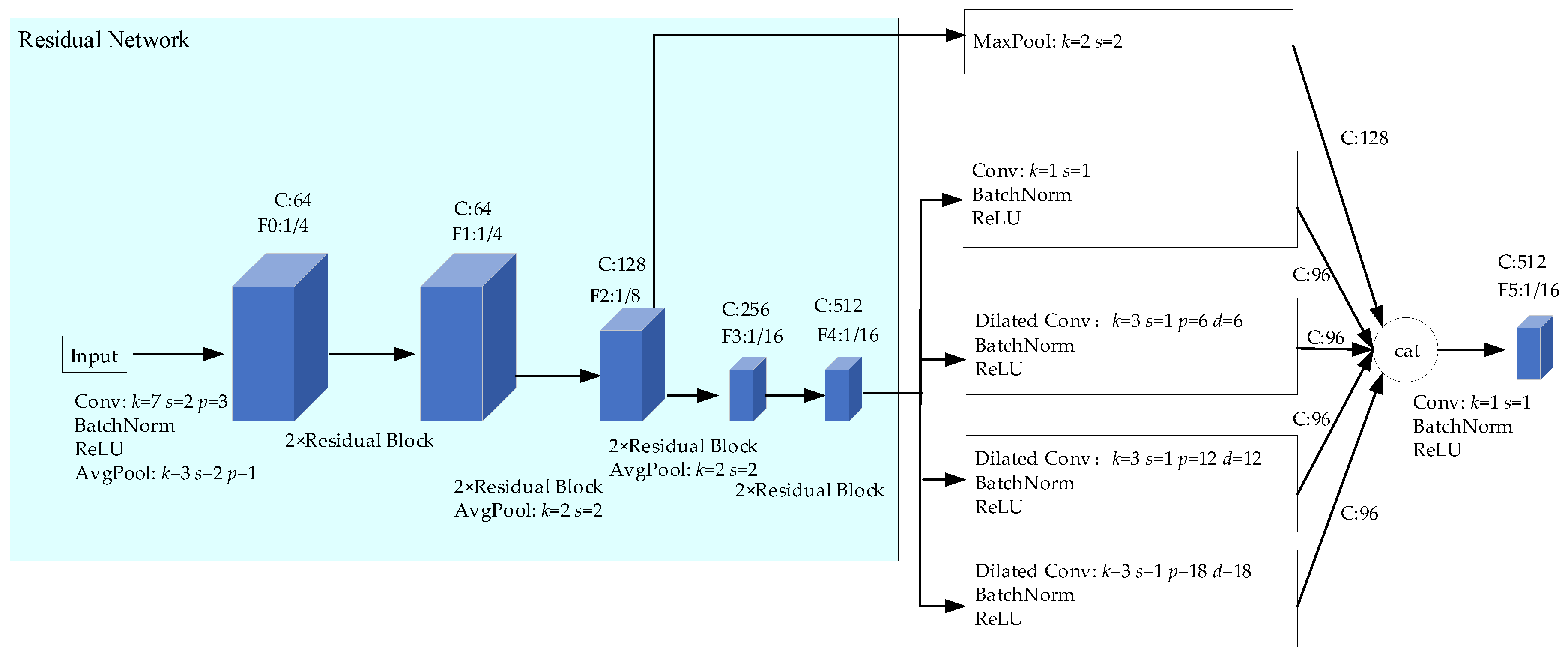 Applsci 09 02686 g003 Applsci 09 02686 g003