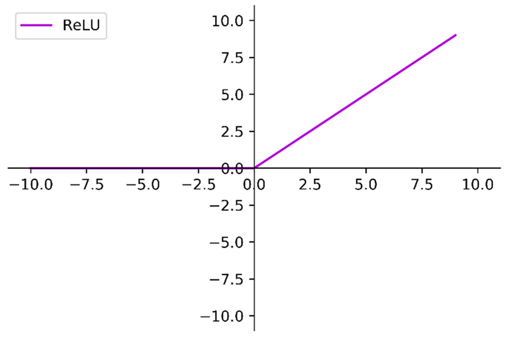 Applsci 09 02686 g005 Applsci 09 02686 g005