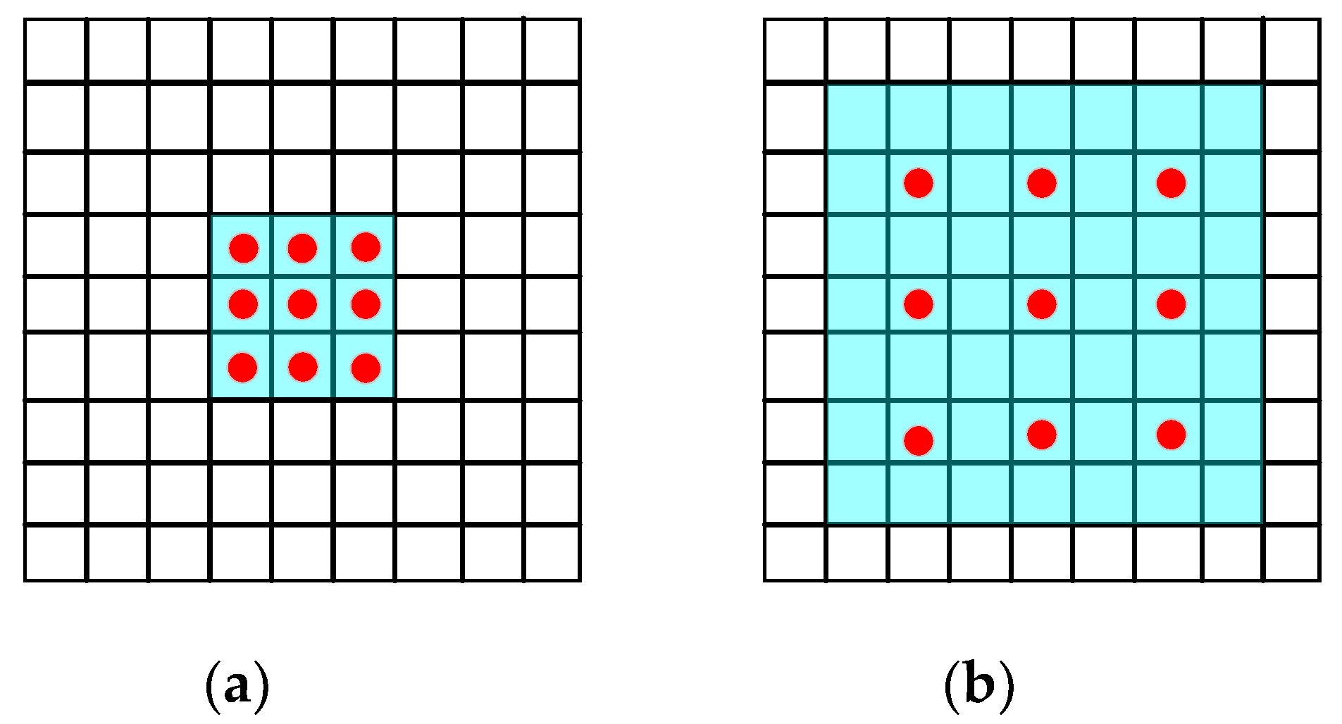 Applsci 09 02686 g006 Applsci 09 02686 g006