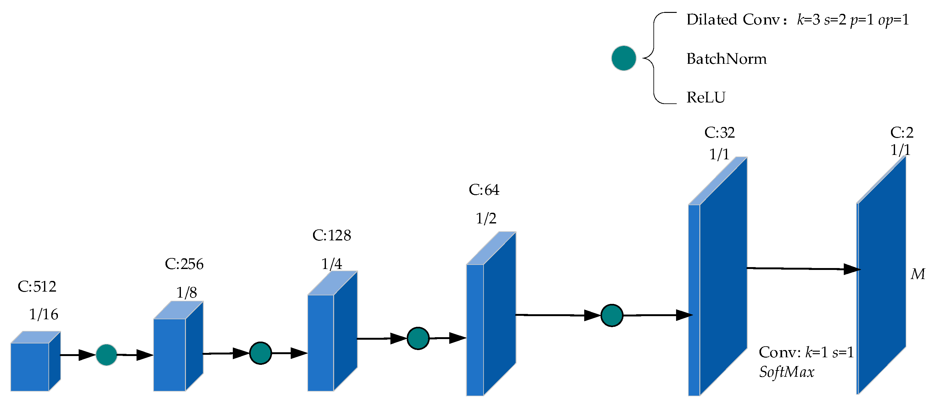 Applsci 09 02686 g007 Applsci 09 02686 g007