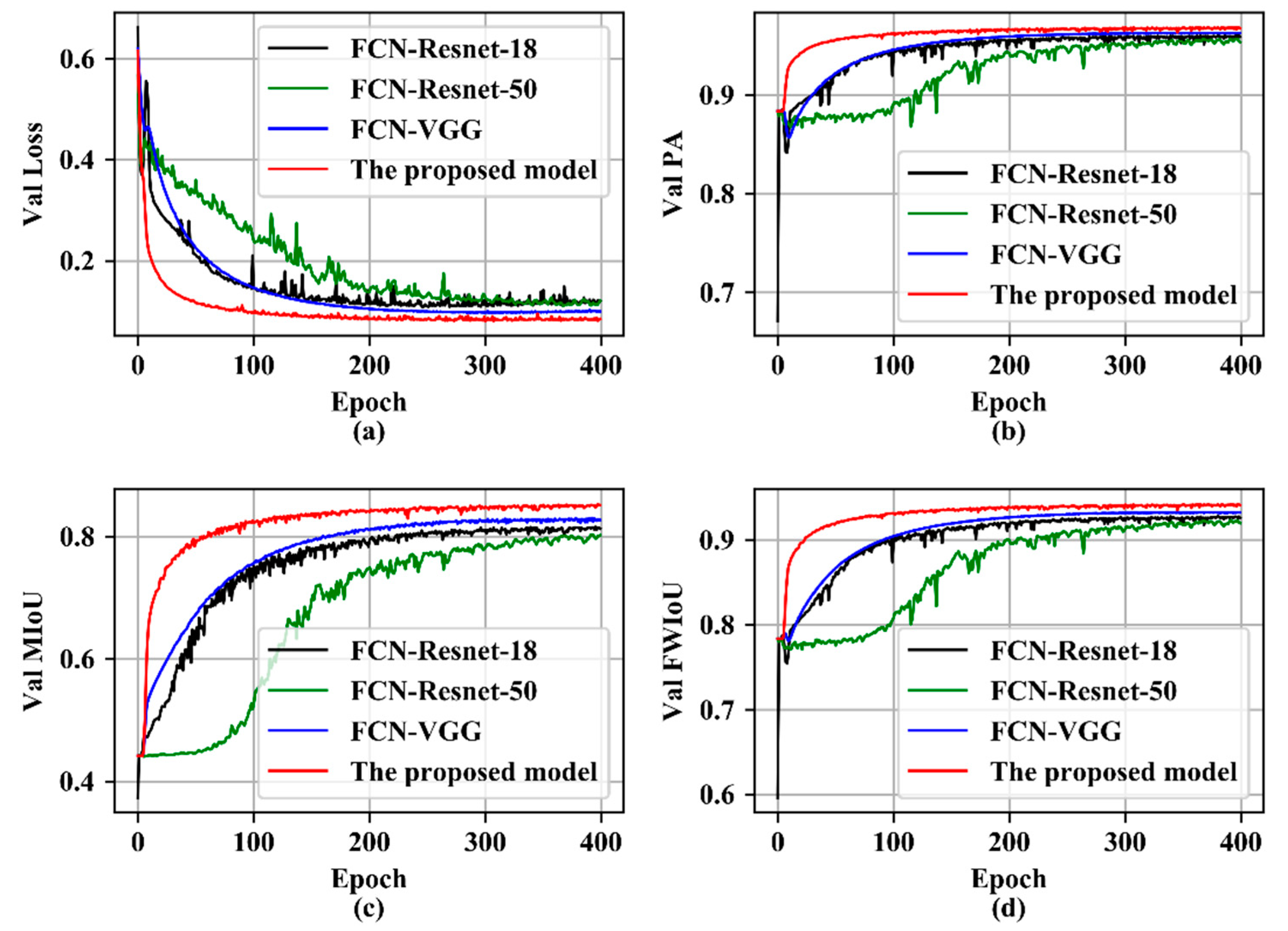 Applsci 09 02686 g012 Applsci 09 02686 g012