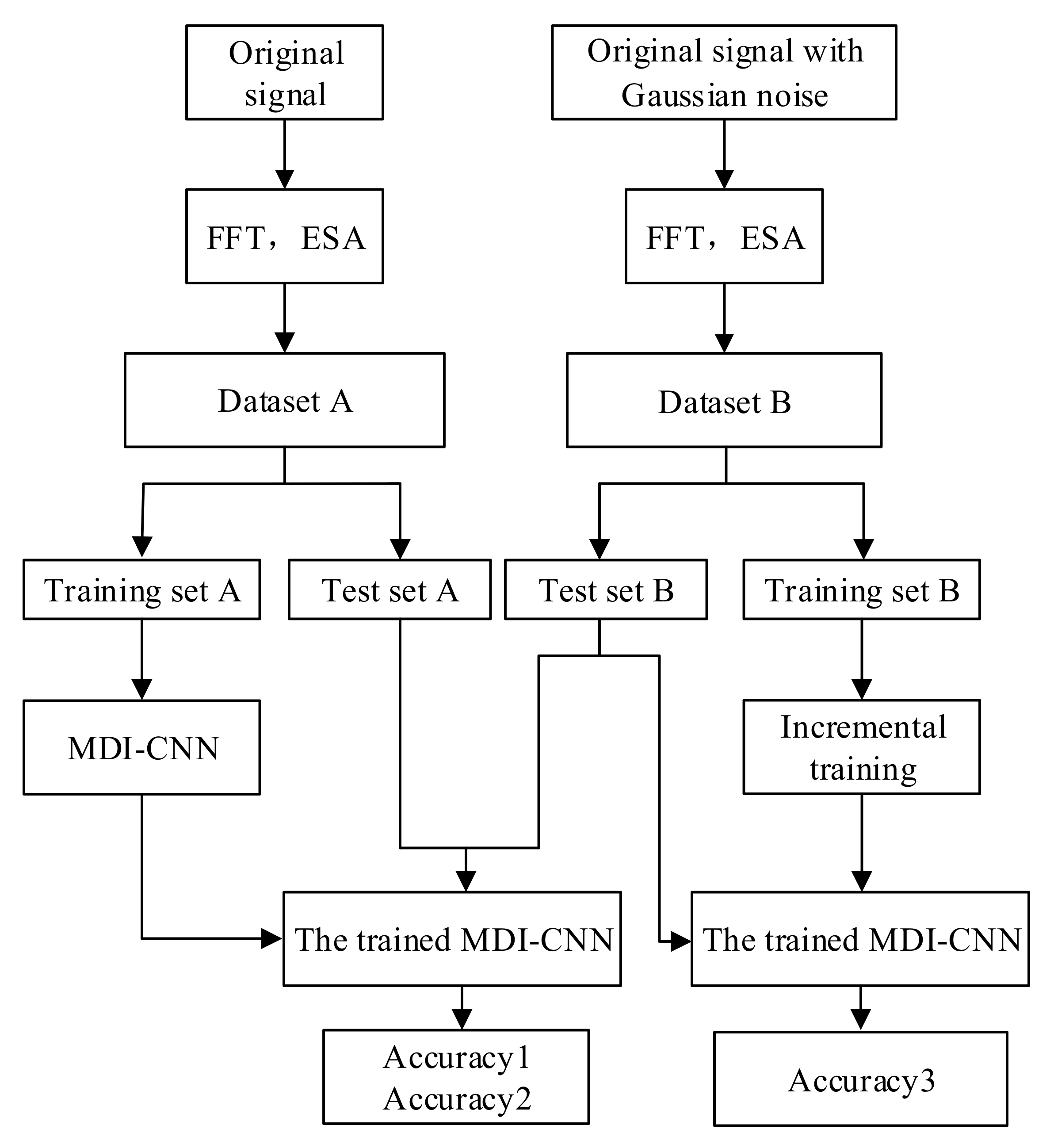 Applsci 09 02690 g002