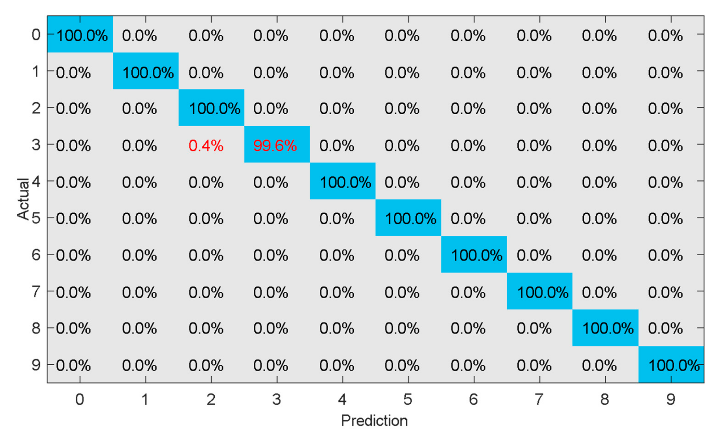 Applsci 09 02690 g007
