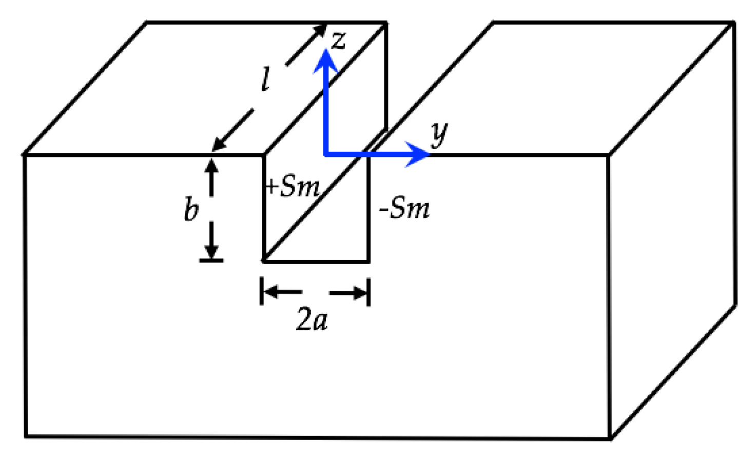 Applsci 09 02695 g001