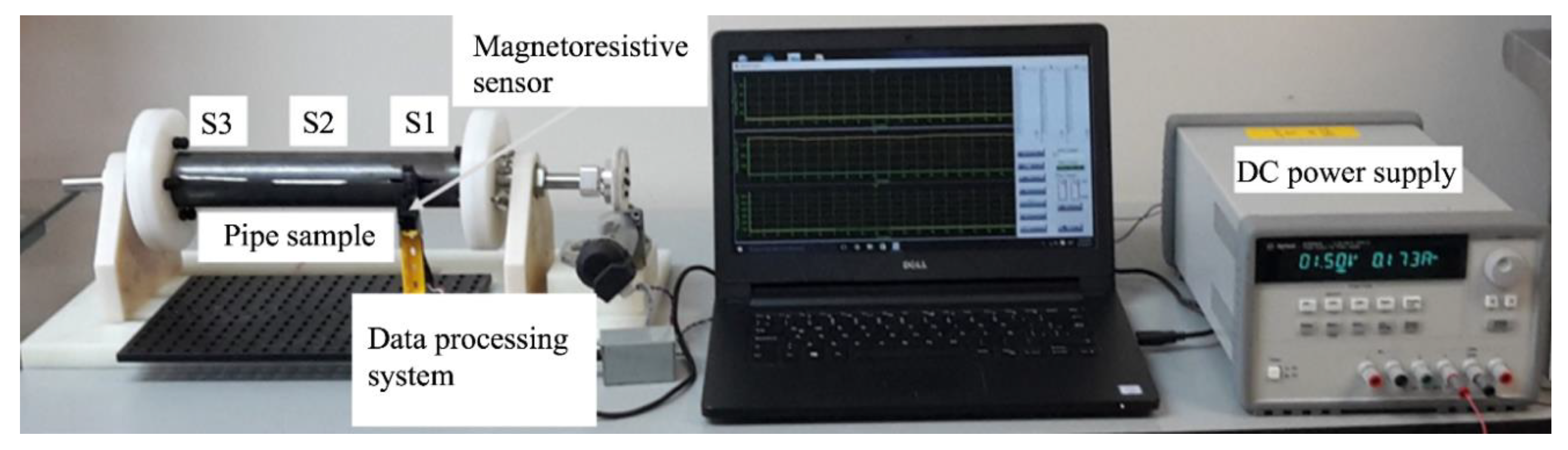 Applsci 09 02695 g003