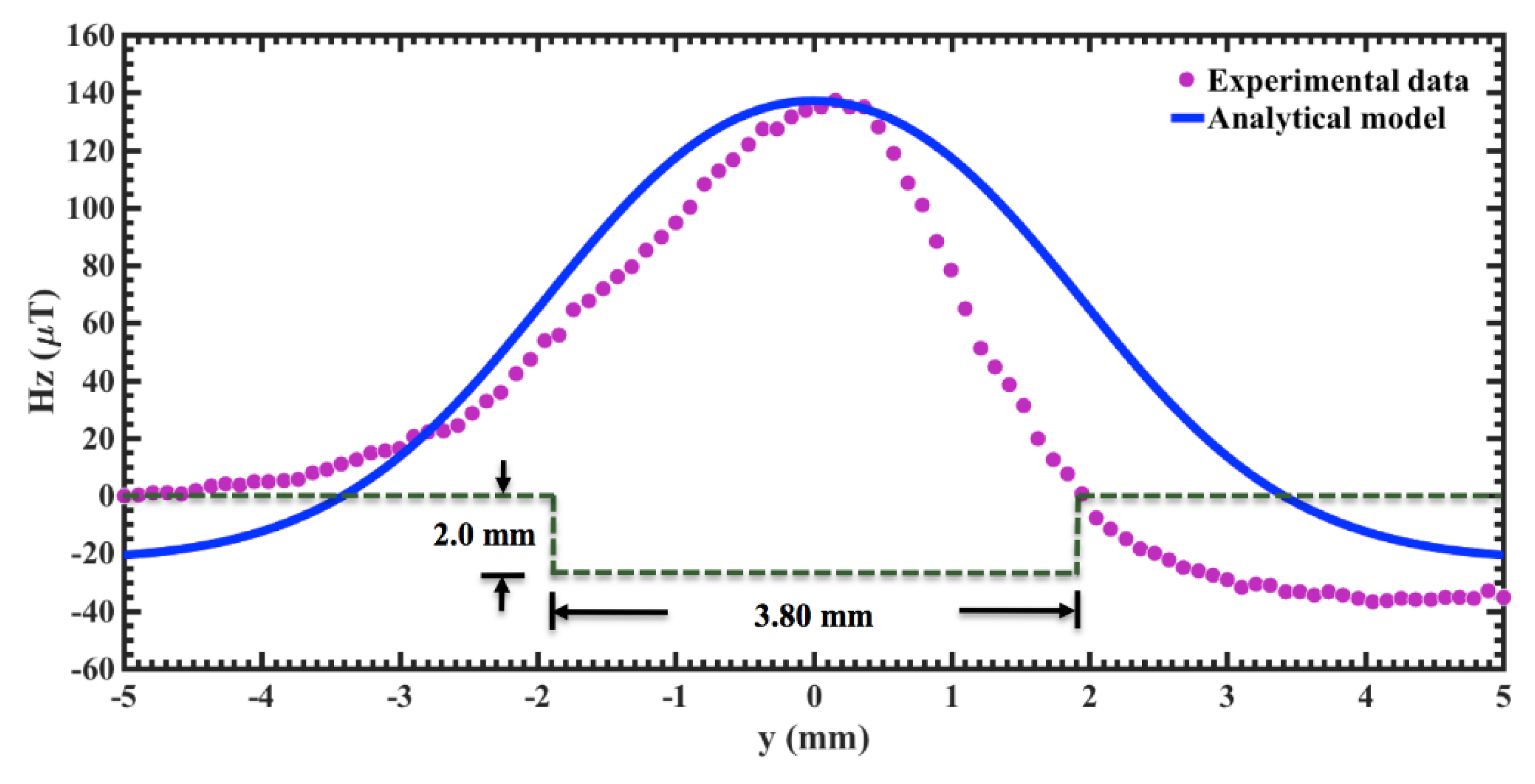Applsci 09 02695 g007