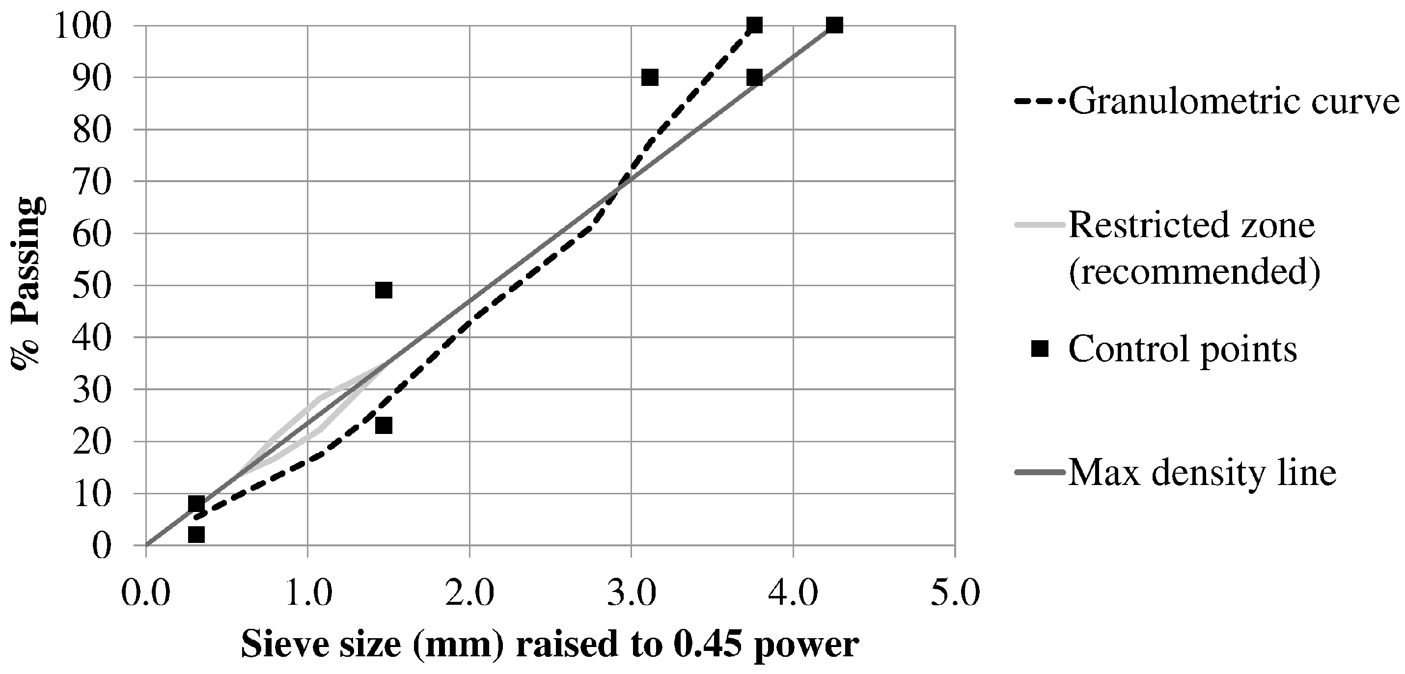Applsci 09 02697 g001