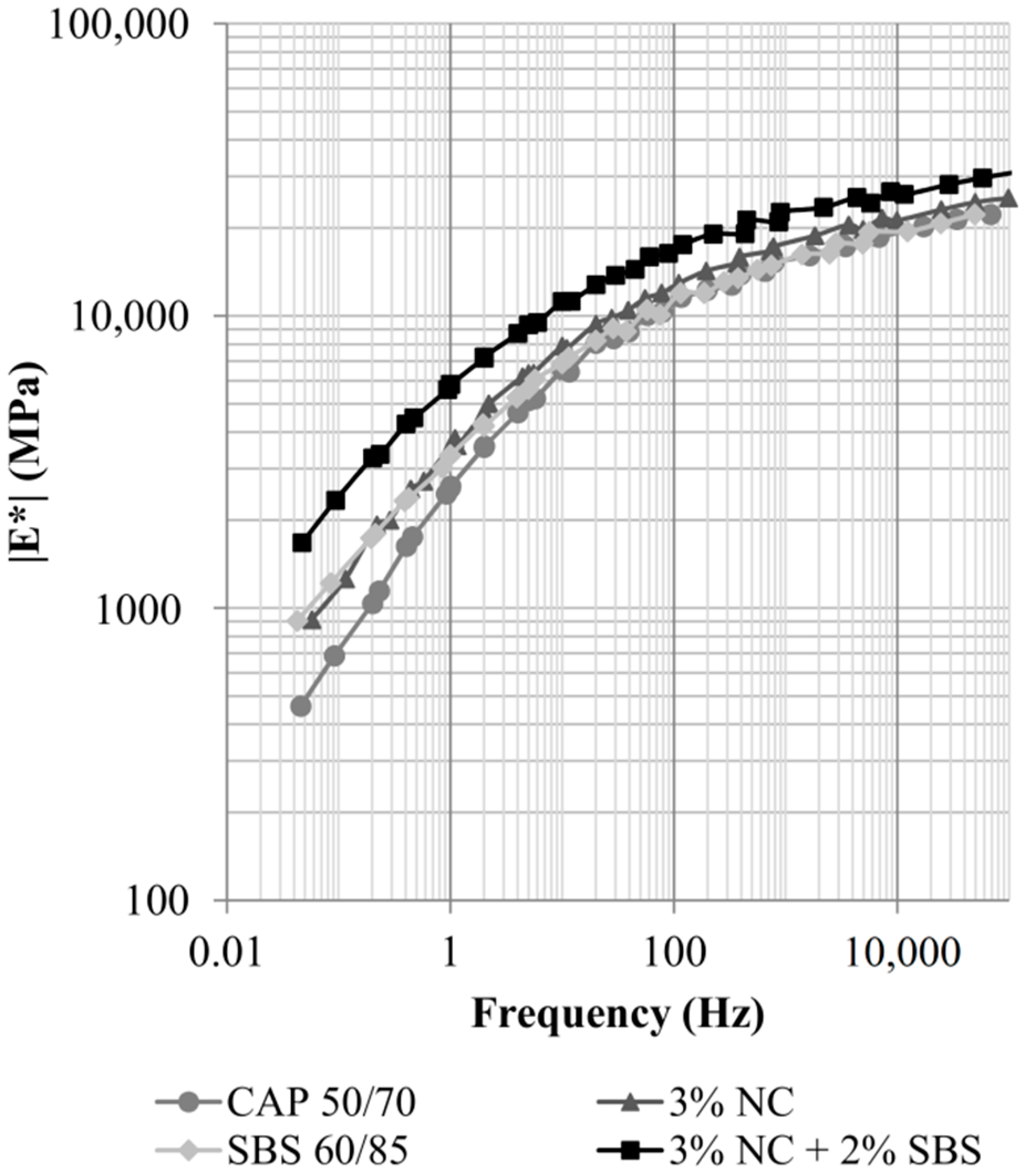 Applsci 09 02697 g004