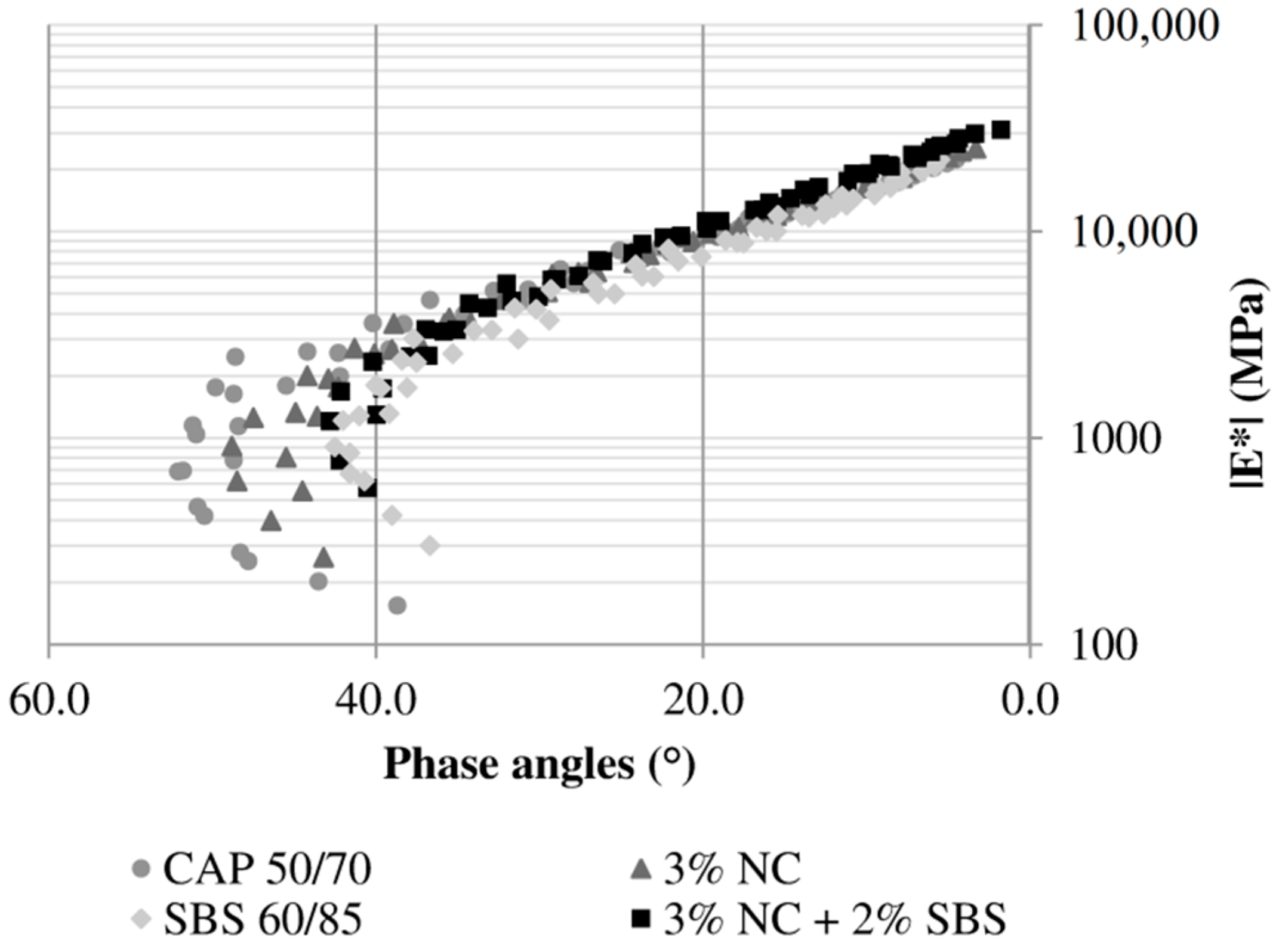 Applsci 09 02697 g005