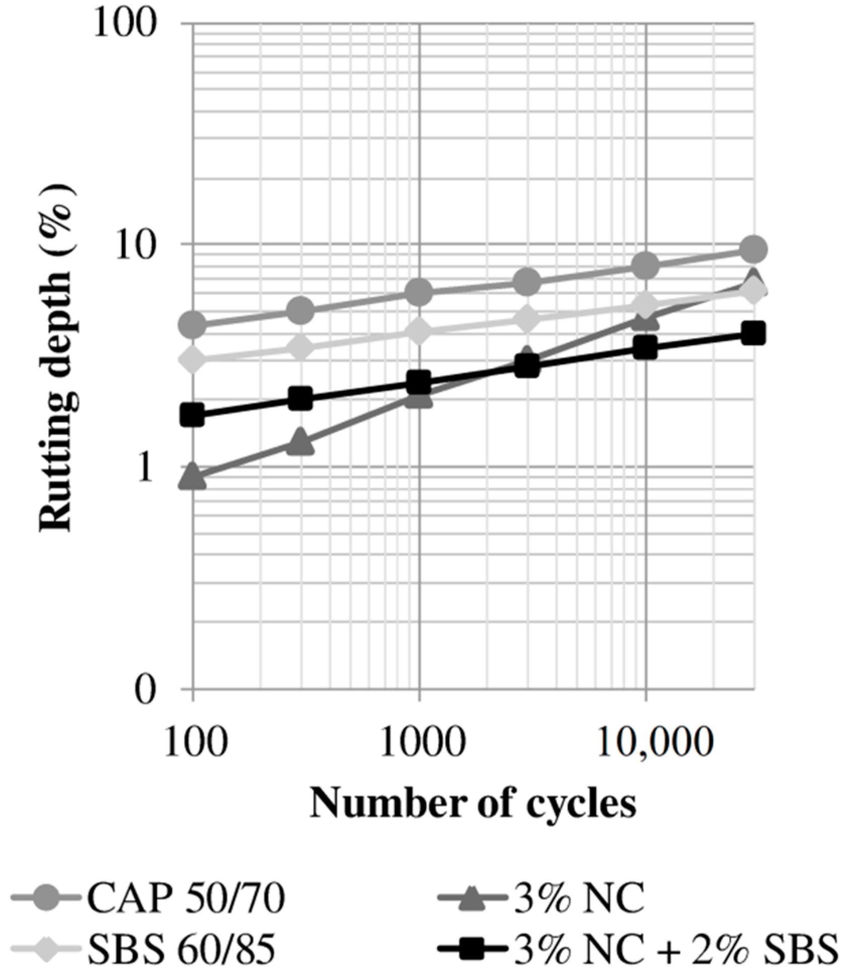 Applsci 09 02697 g006