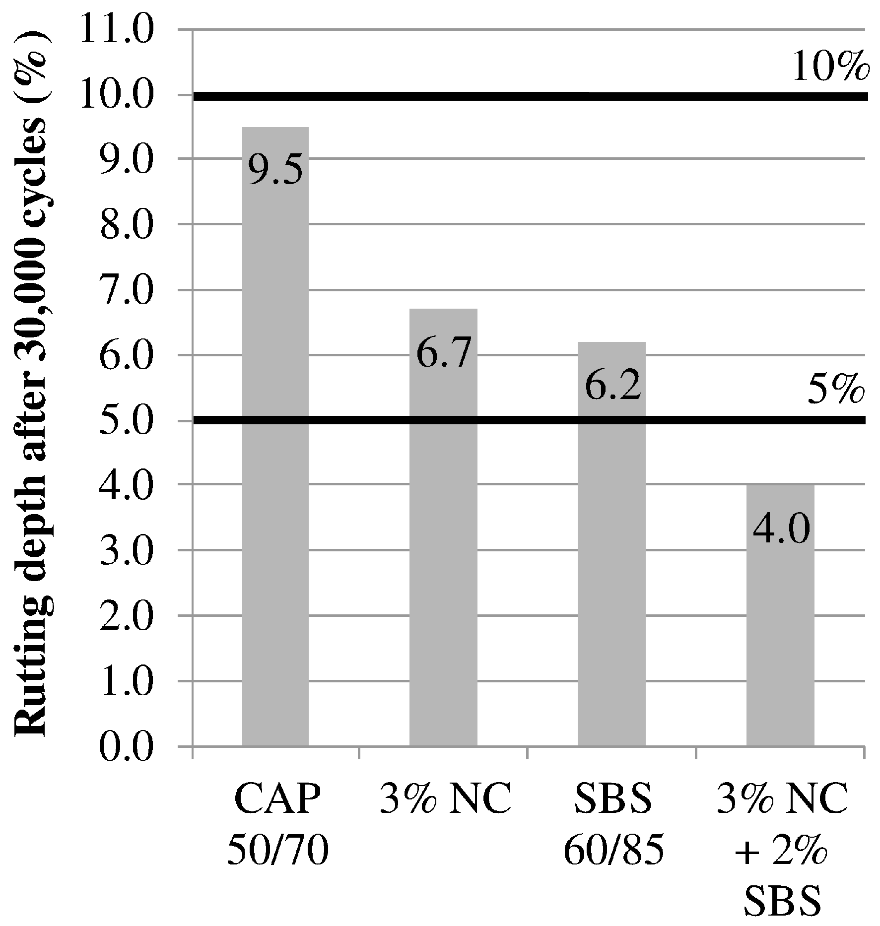 Applsci 09 02697 g007
