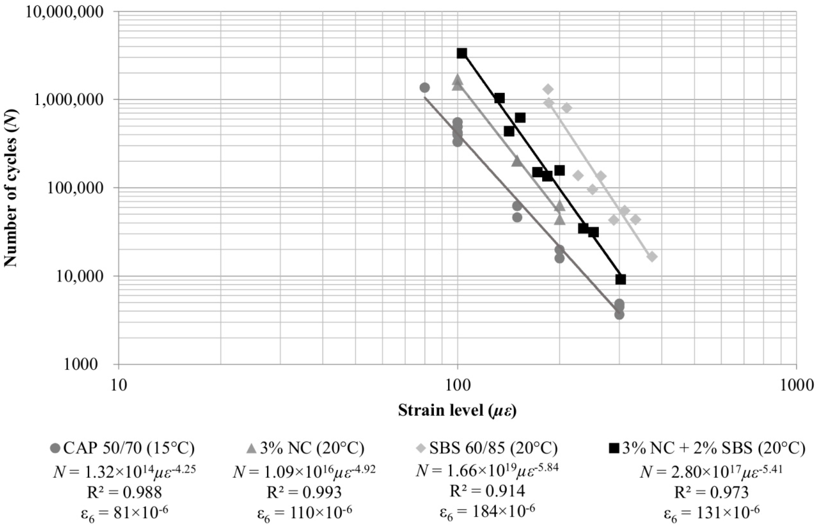 Applsci 09 02697 g008