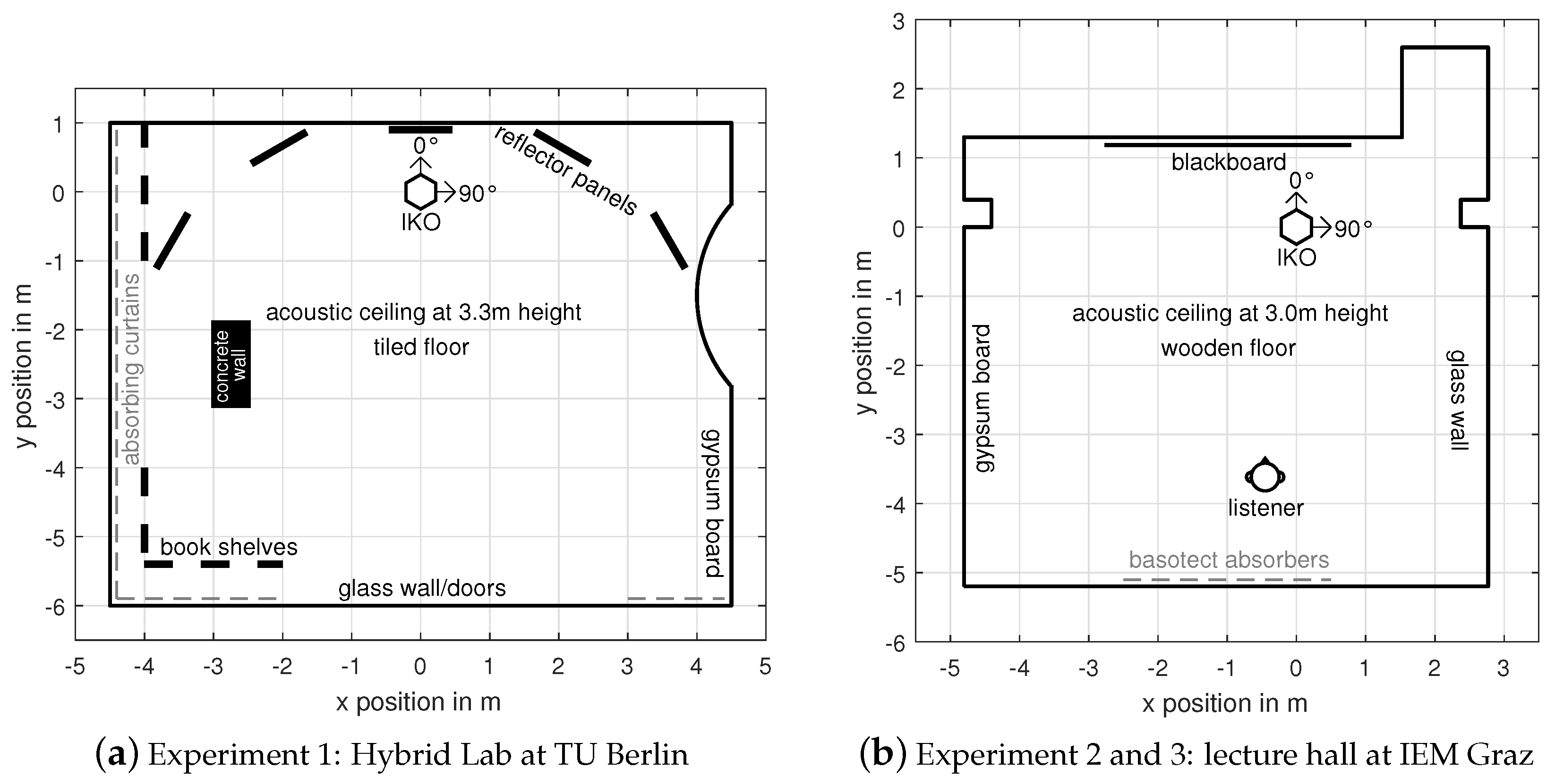 Applsci 09 02698 g002 Applsci 09 02698 g002