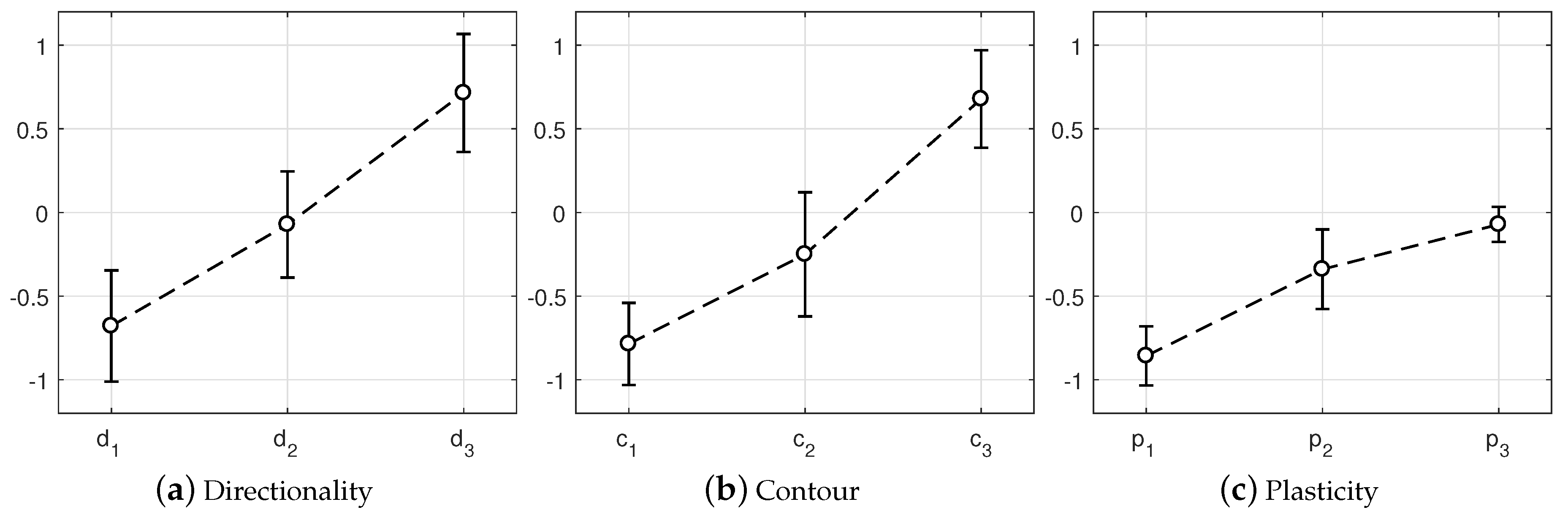 Applsci 09 02698 g003 Applsci 09 02698 g003