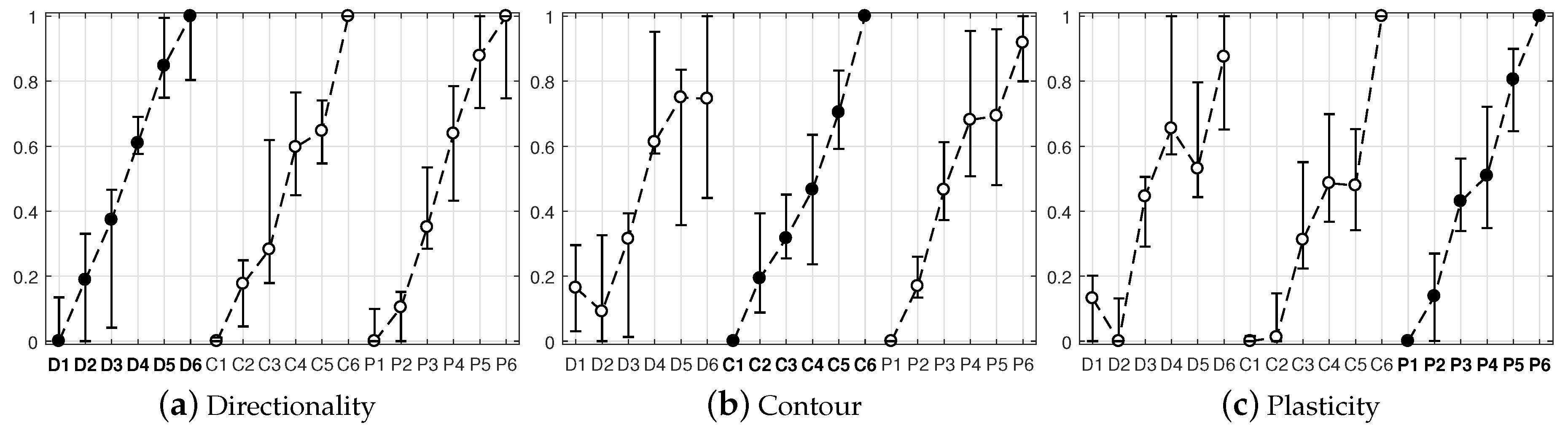 Applsci 09 02698 g004 Applsci 09 02698 g004