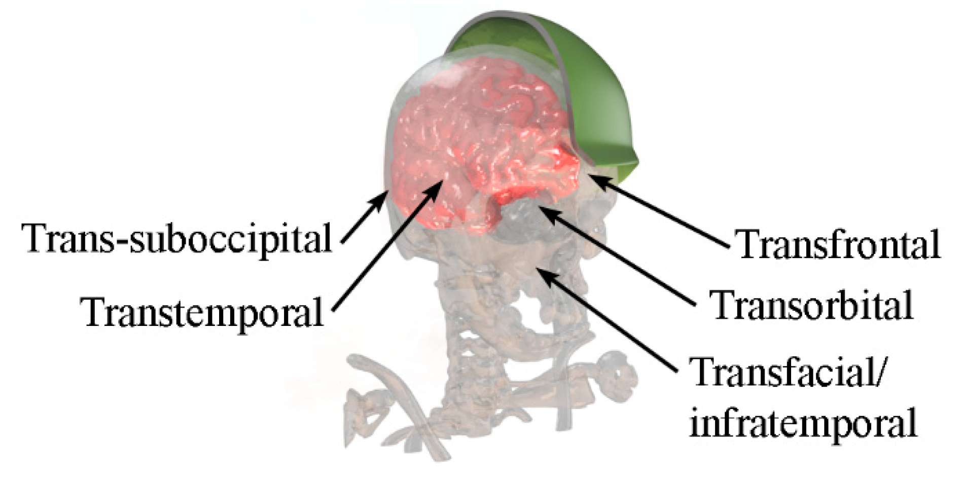 Applsci 09 02702 g002