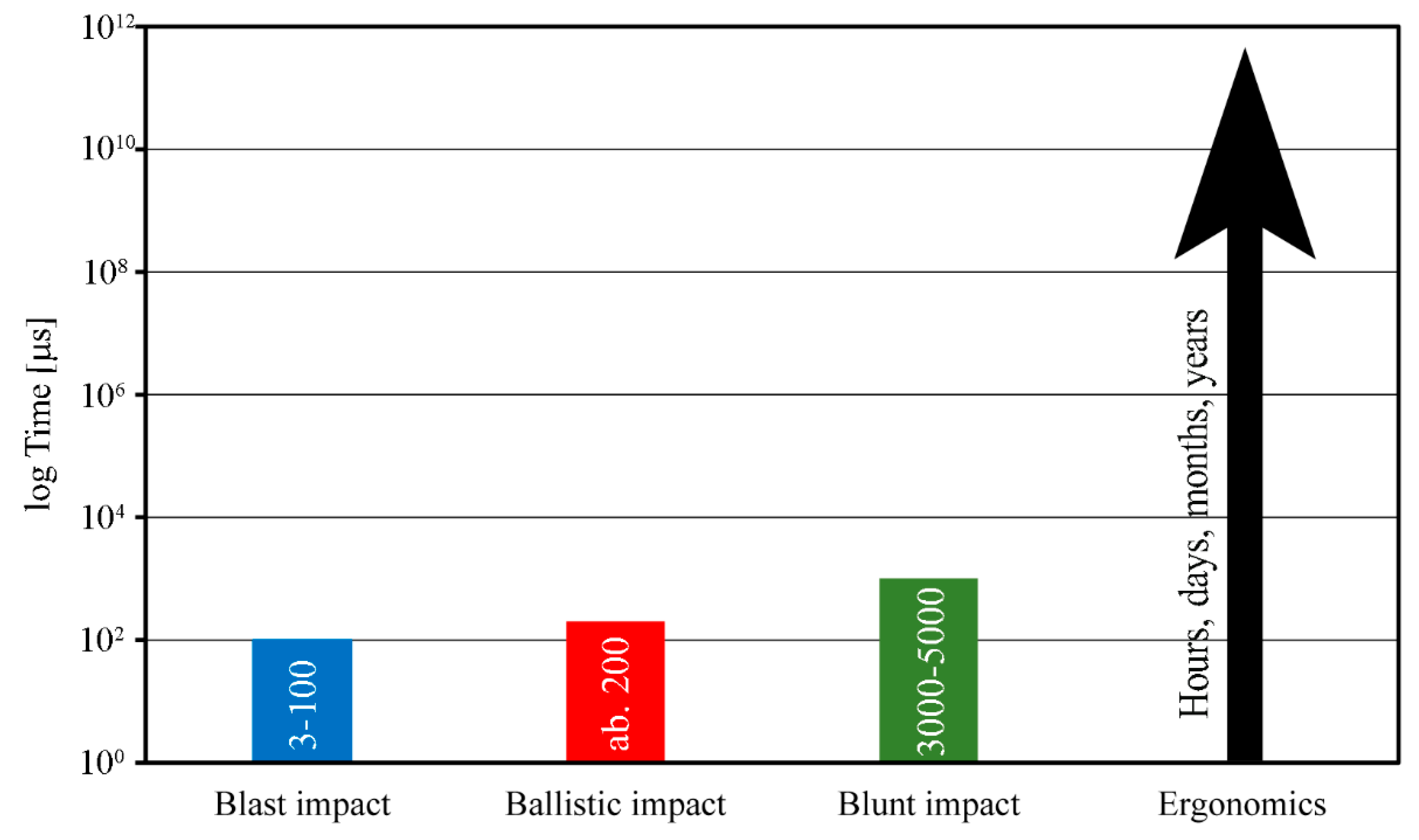 Applsci 09 02702 g003
