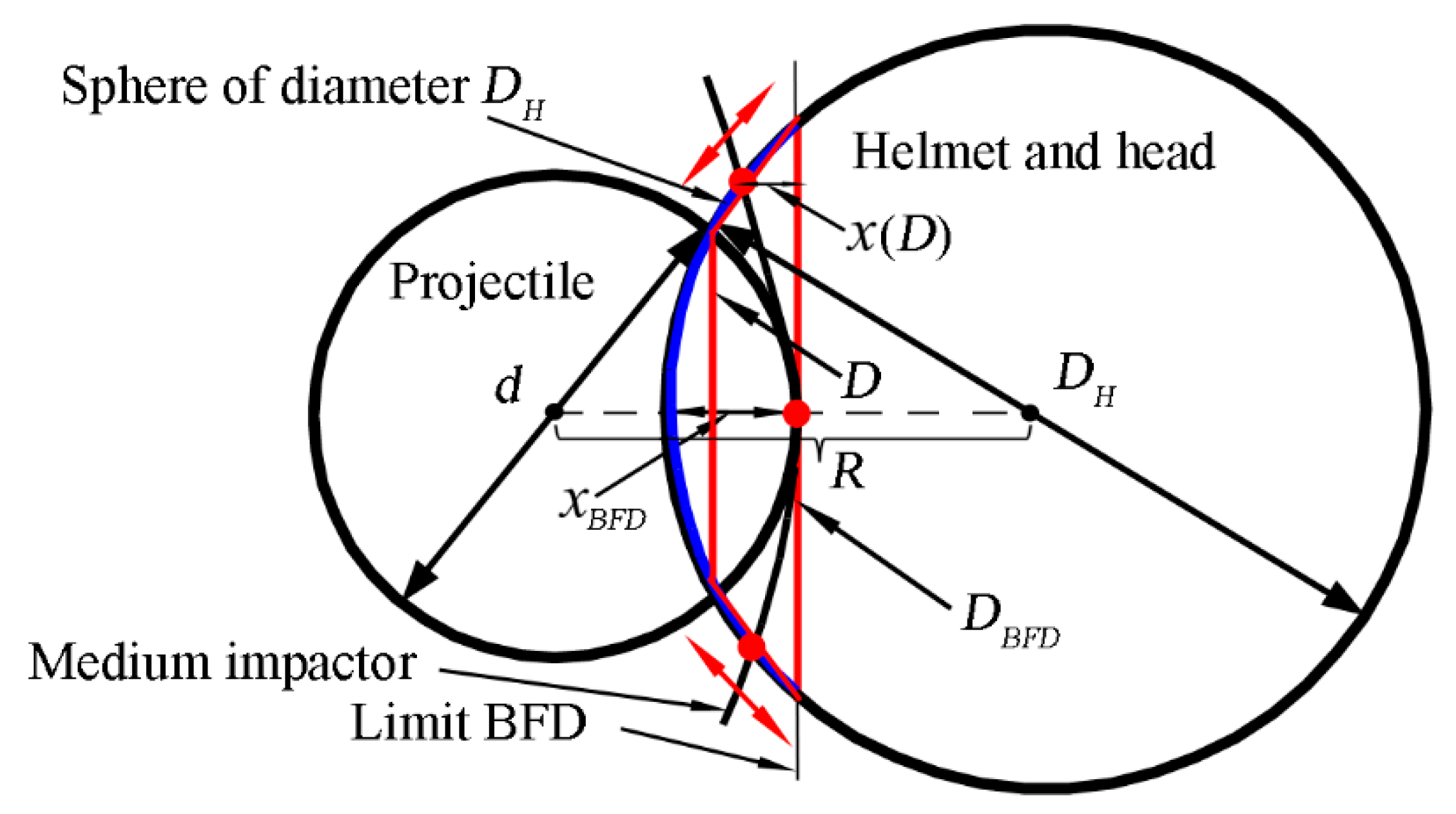 Applsci 09 02702 g007