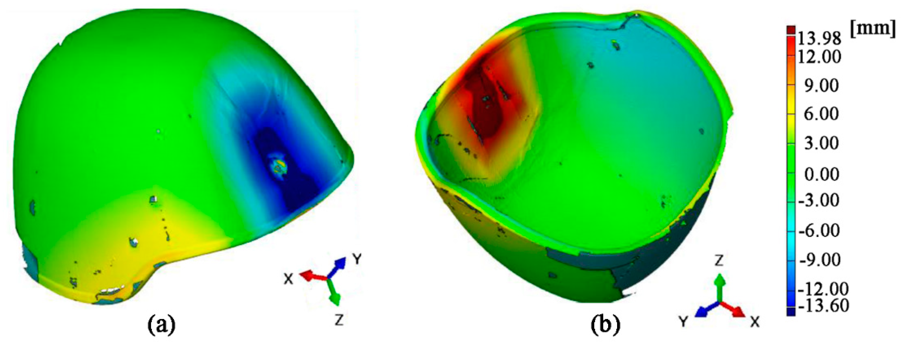 Applsci 09 02702 g013