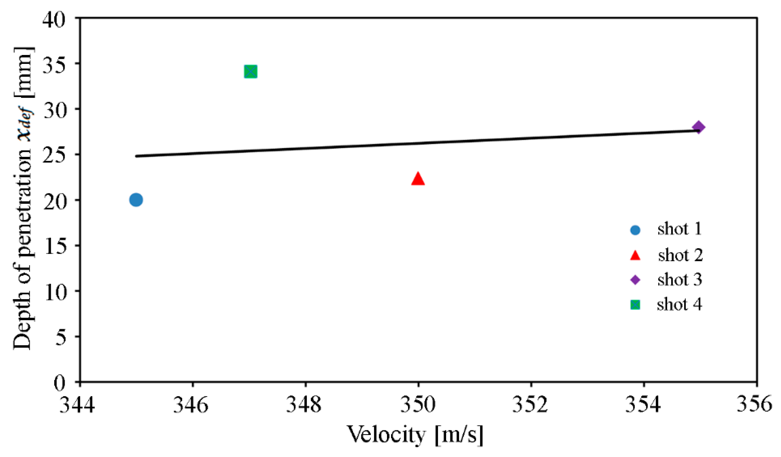 Applsci 09 02702 g016