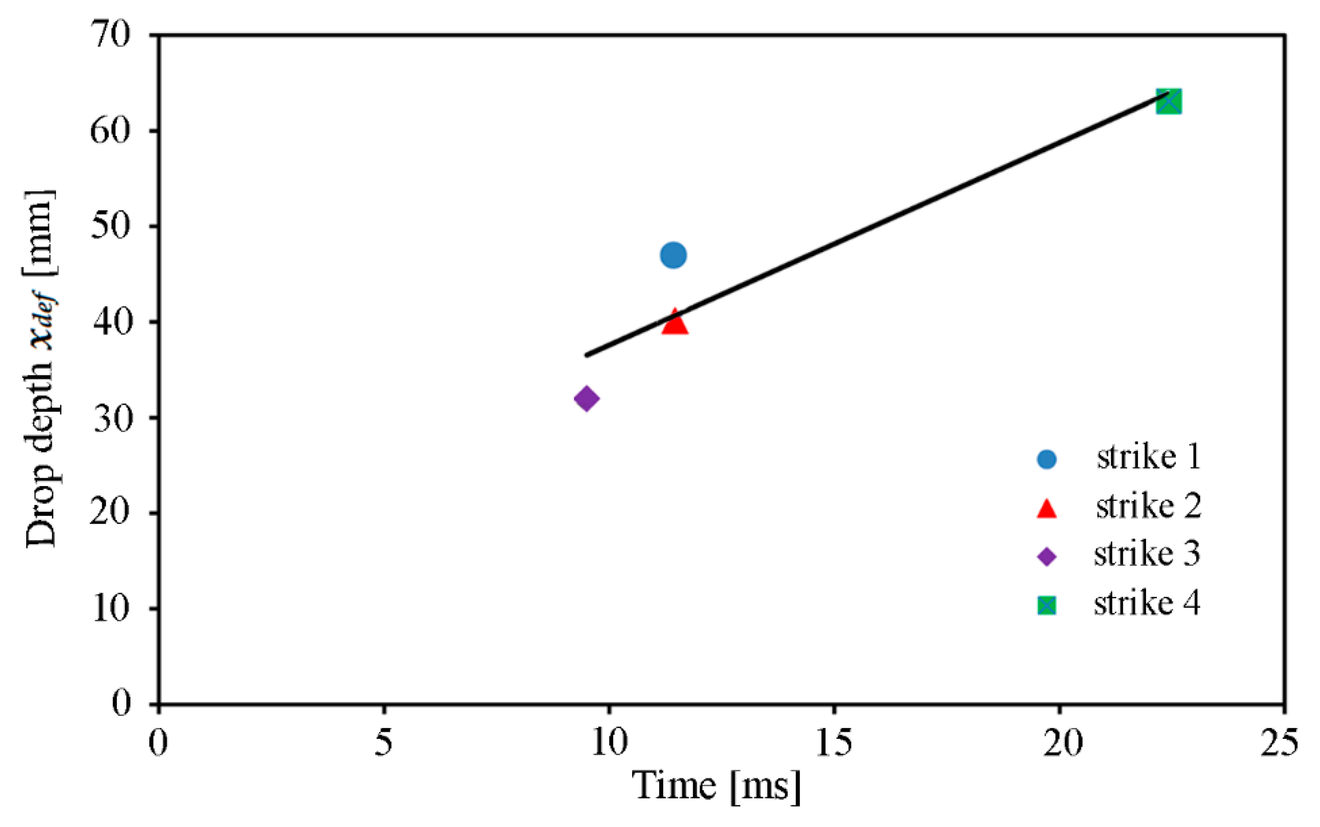 Applsci 09 02702 g017