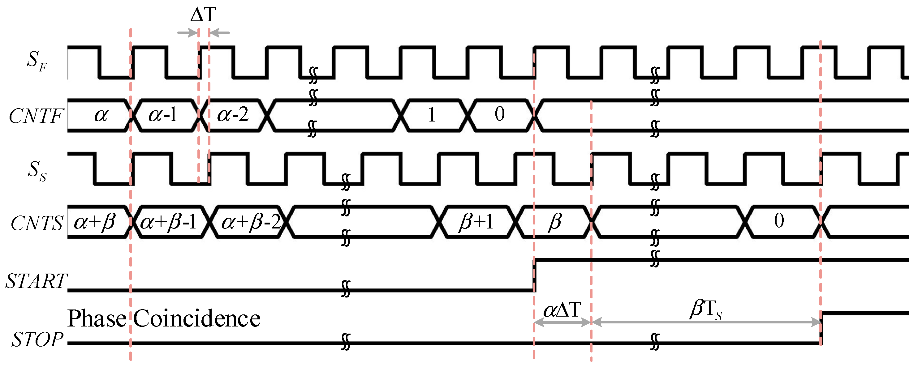Applsci 09 02705 g001