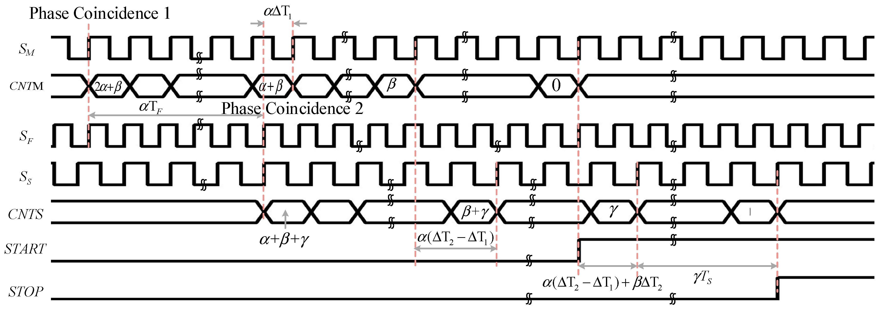 Applsci 09 02705 g002