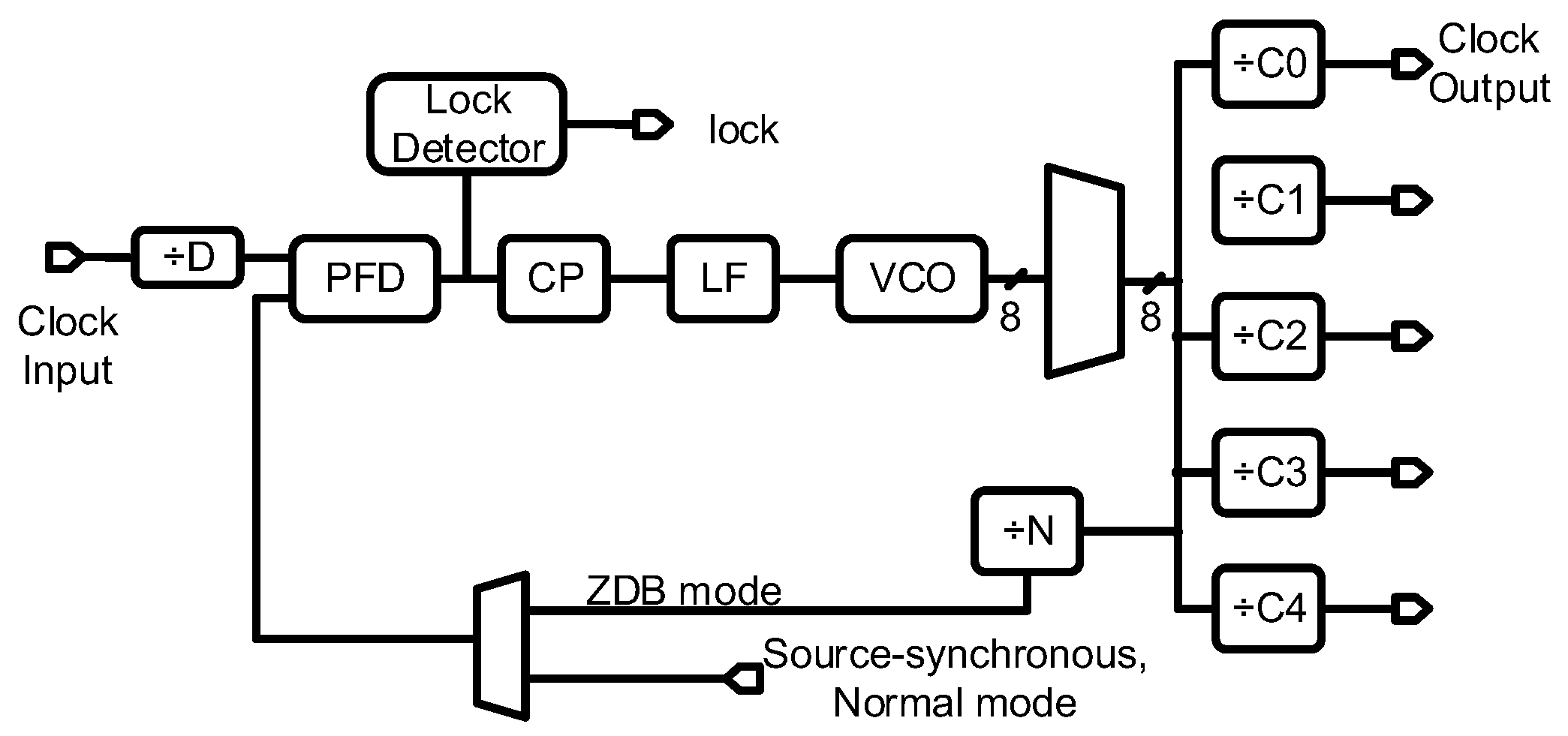 Applsci 09 02705 g007