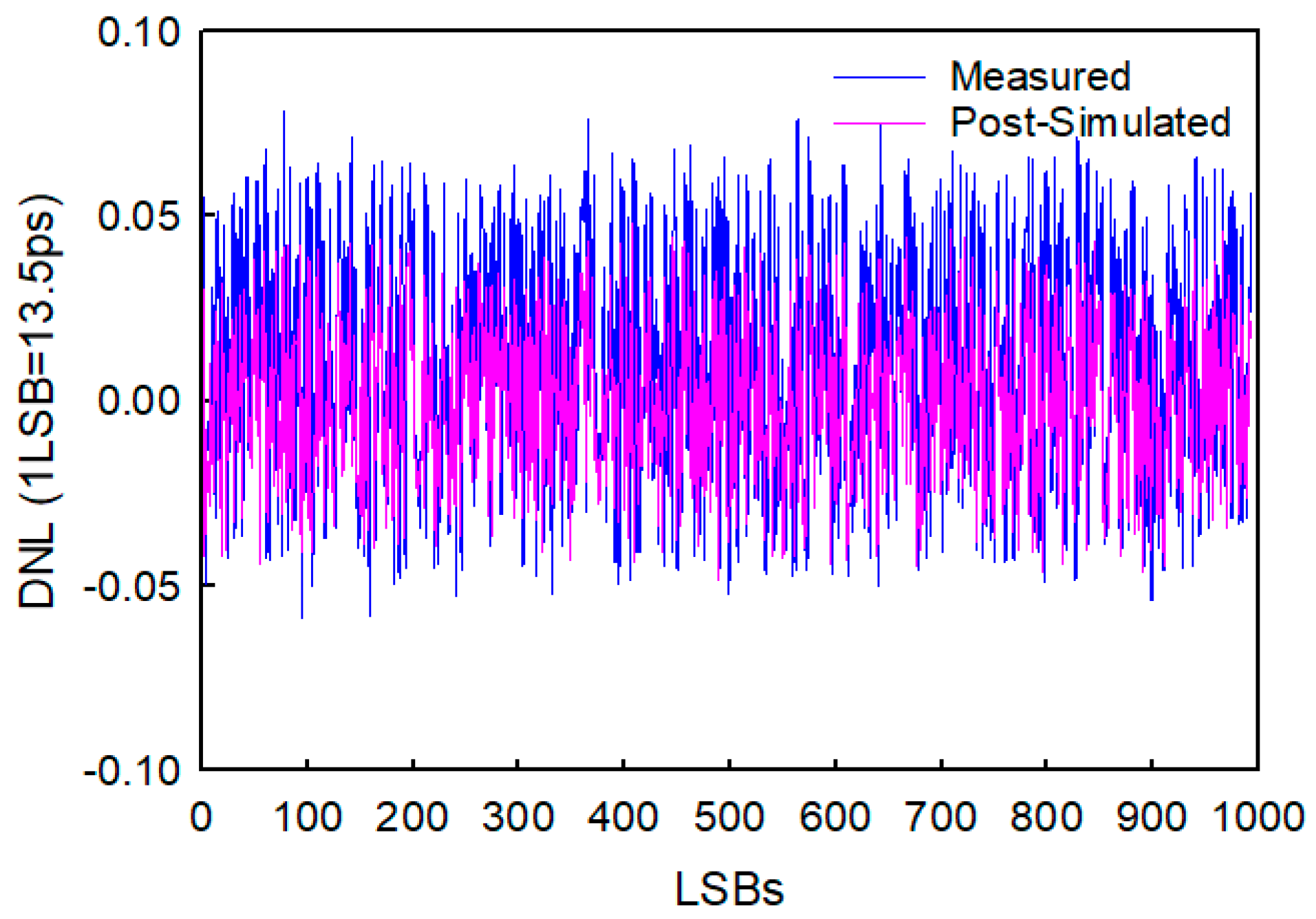Applsci 09 02705 g008