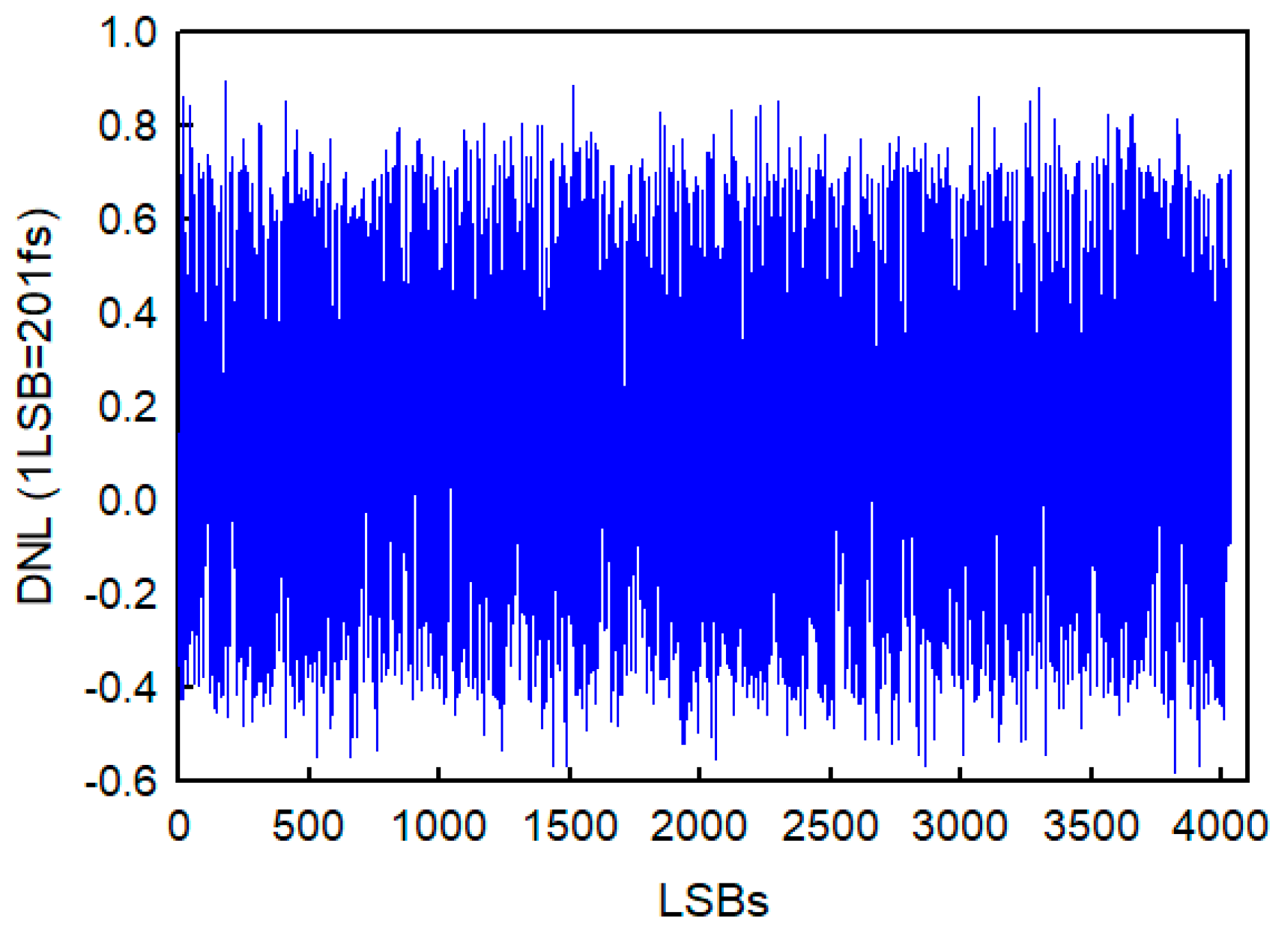 Applsci 09 02705 g011