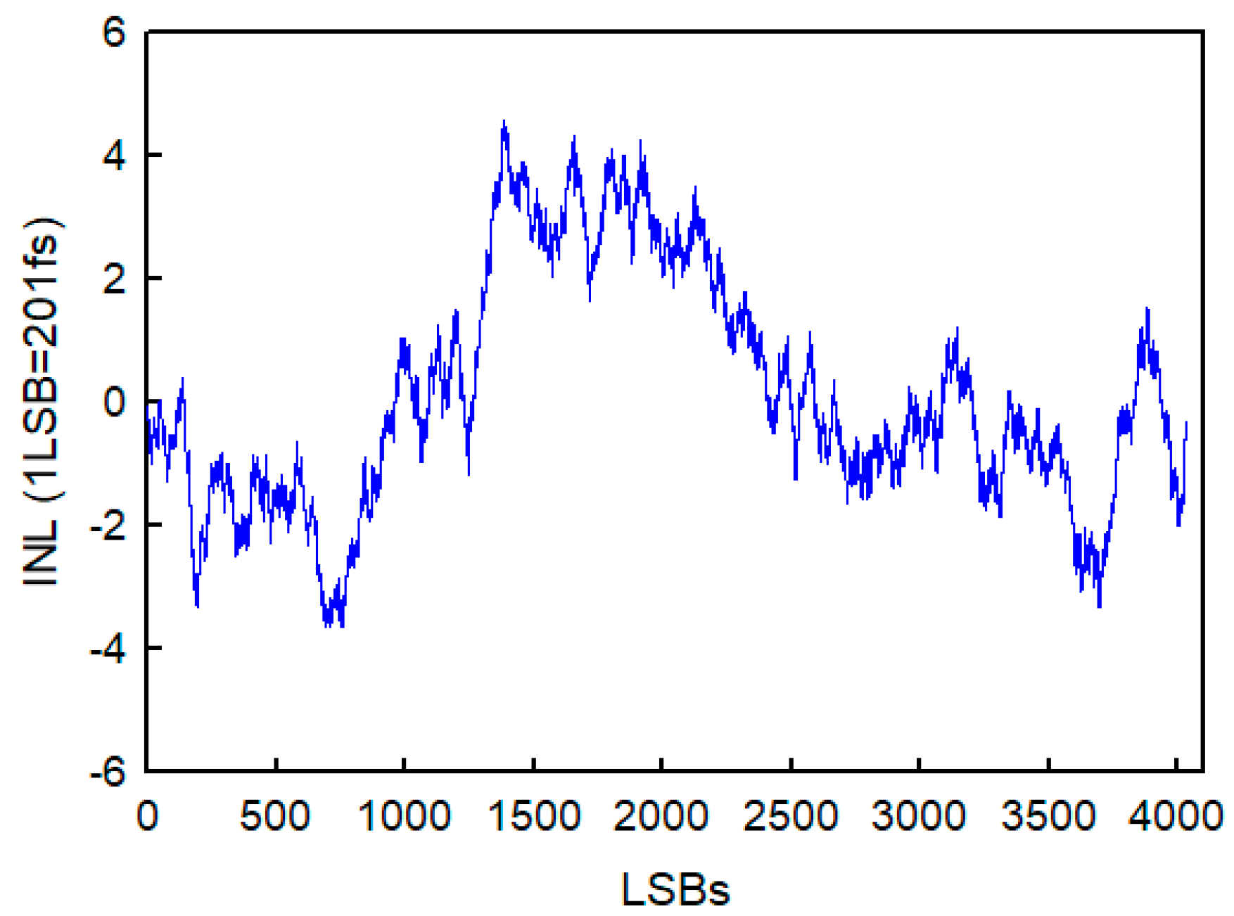 Applsci 09 02705 g012