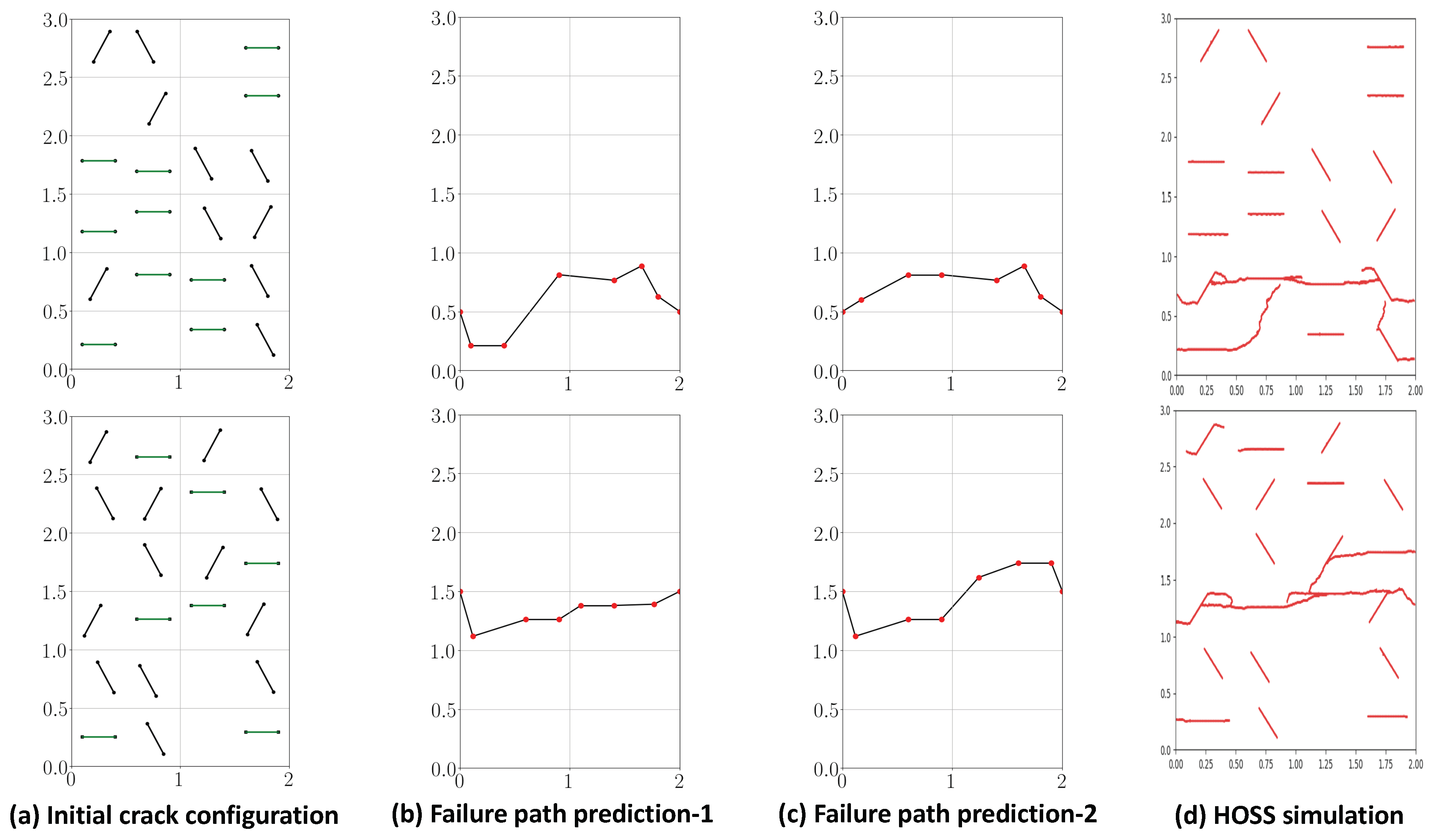 Applsci 09 02706 g005