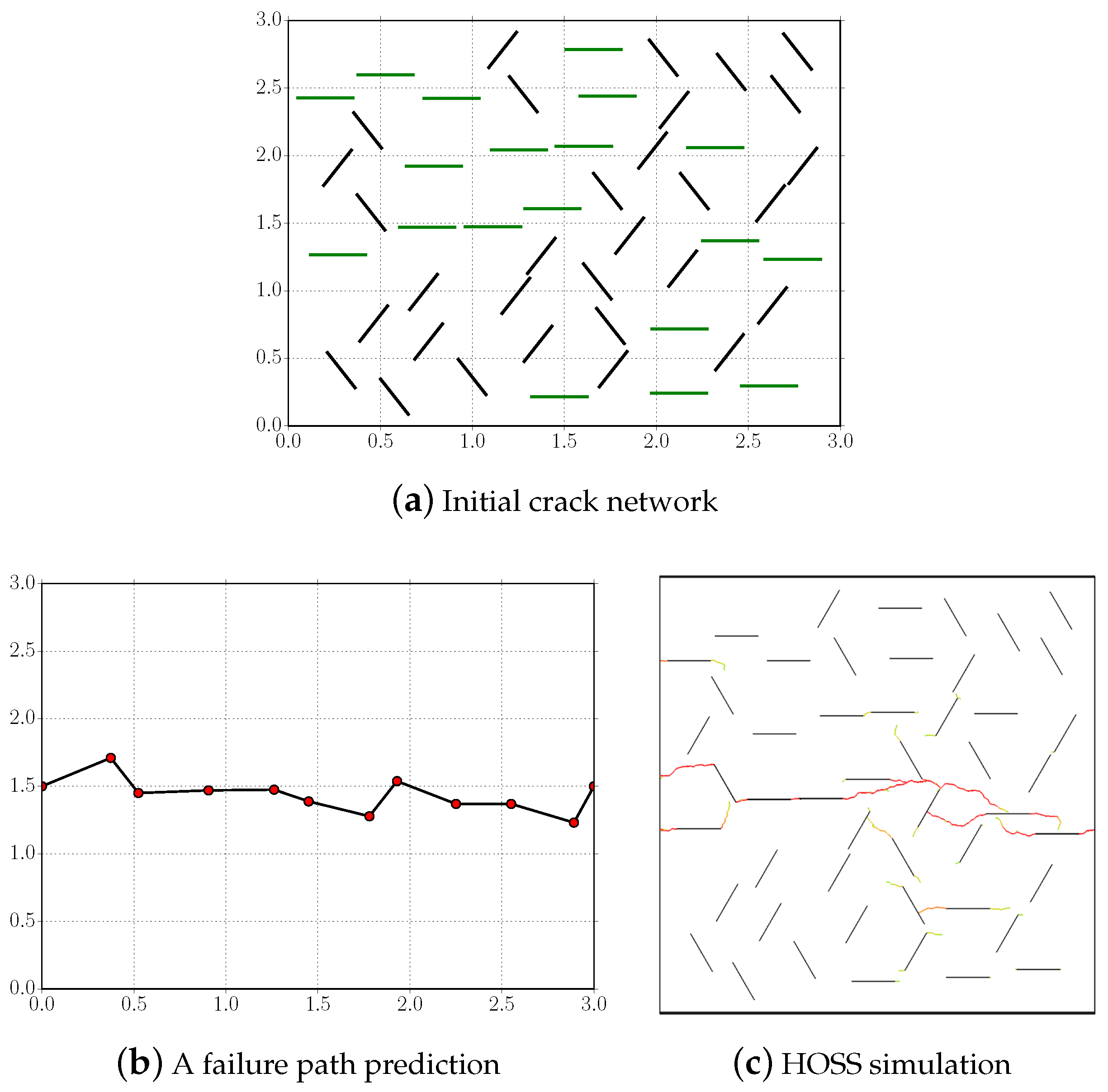 Applsci 09 02706 g009