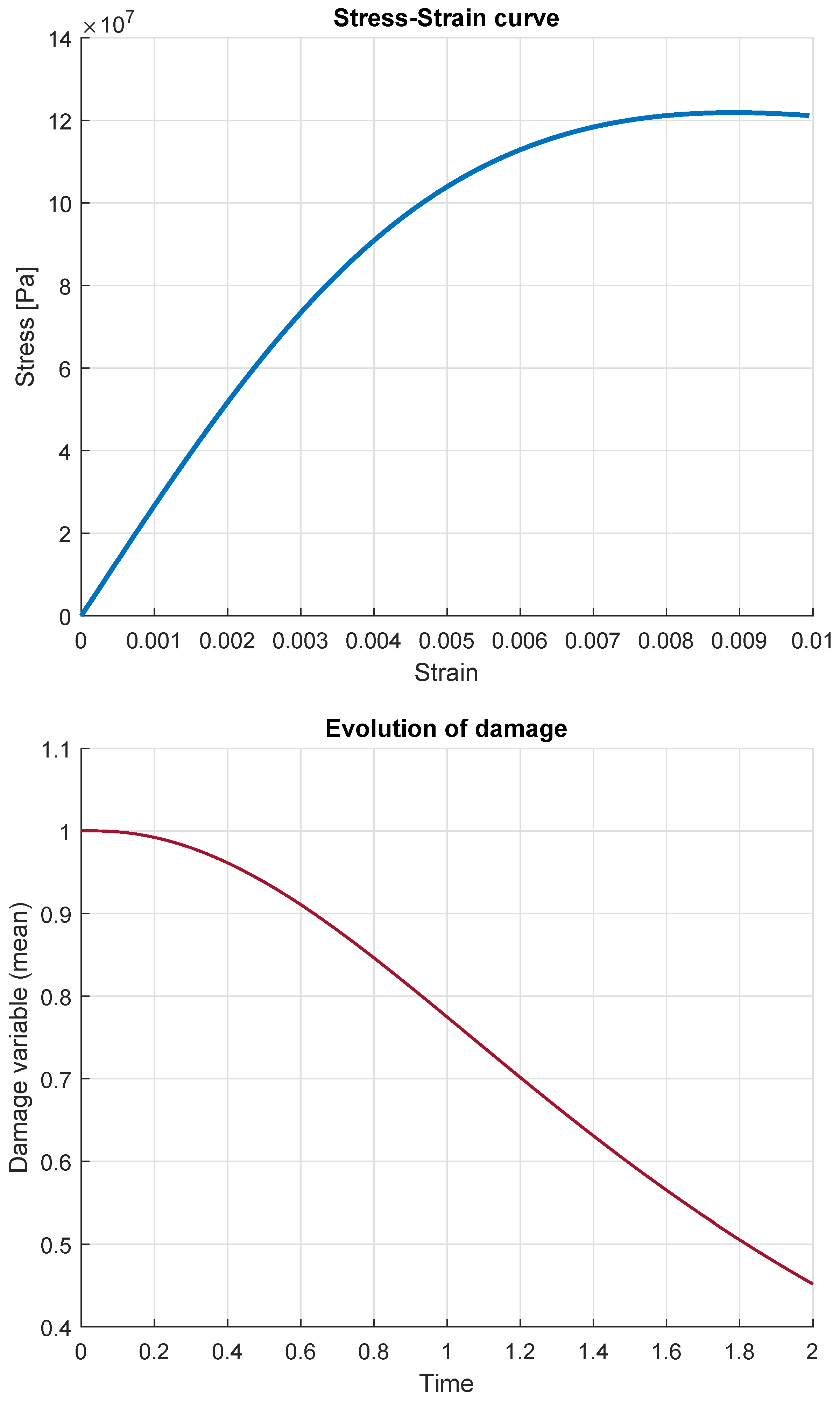 Applsci 09 02710 g002 Applsci 09 02710 g002
