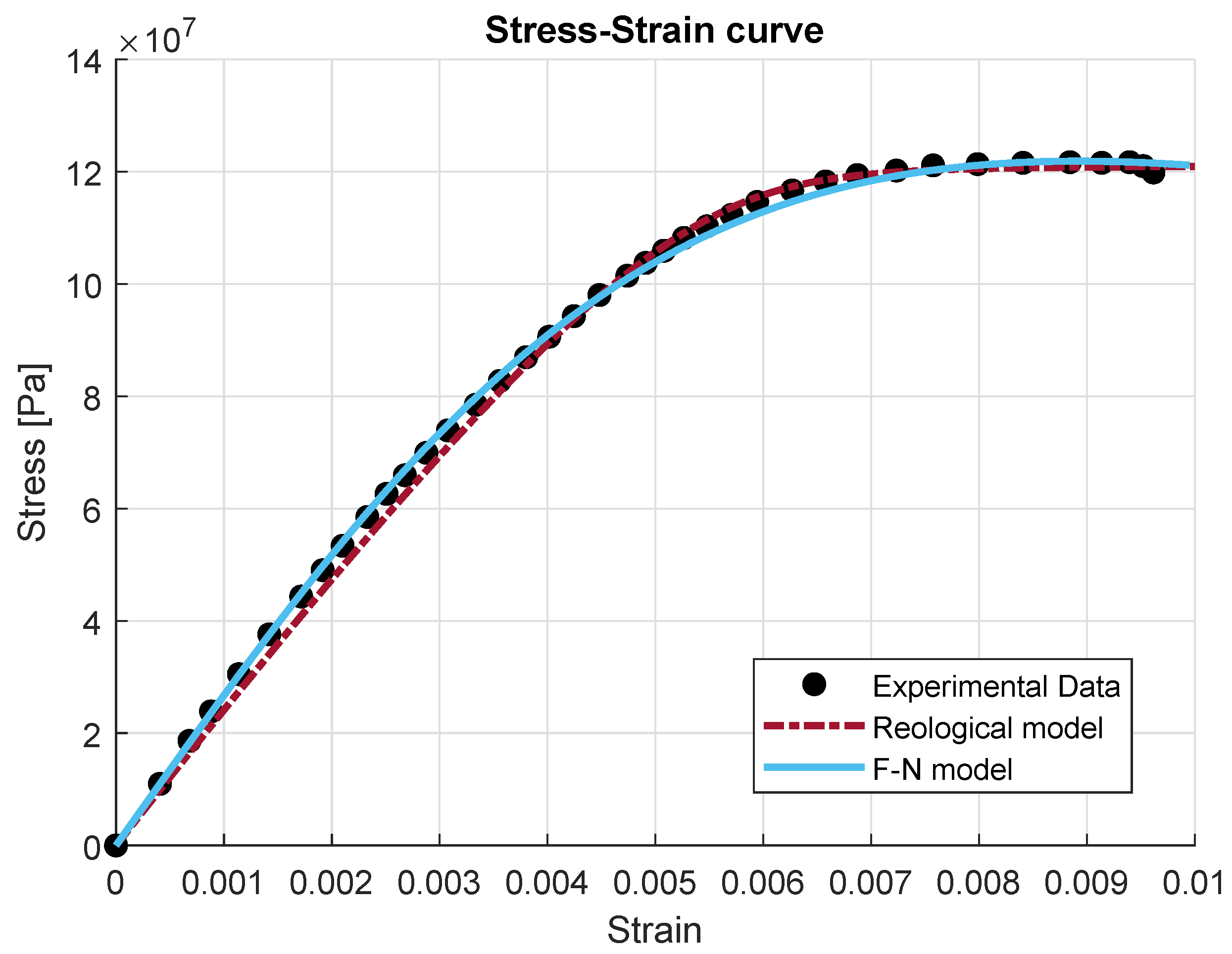 Applsci 09 02710 g004 Applsci 09 02710 g004