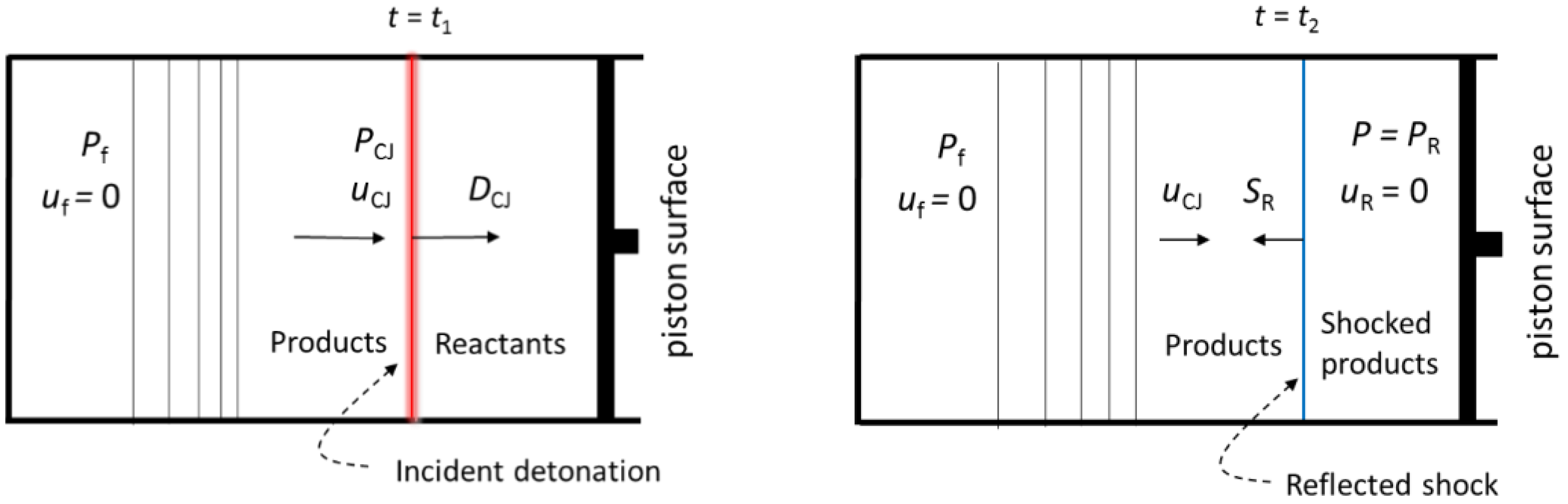 Applsci 09 02712 g002