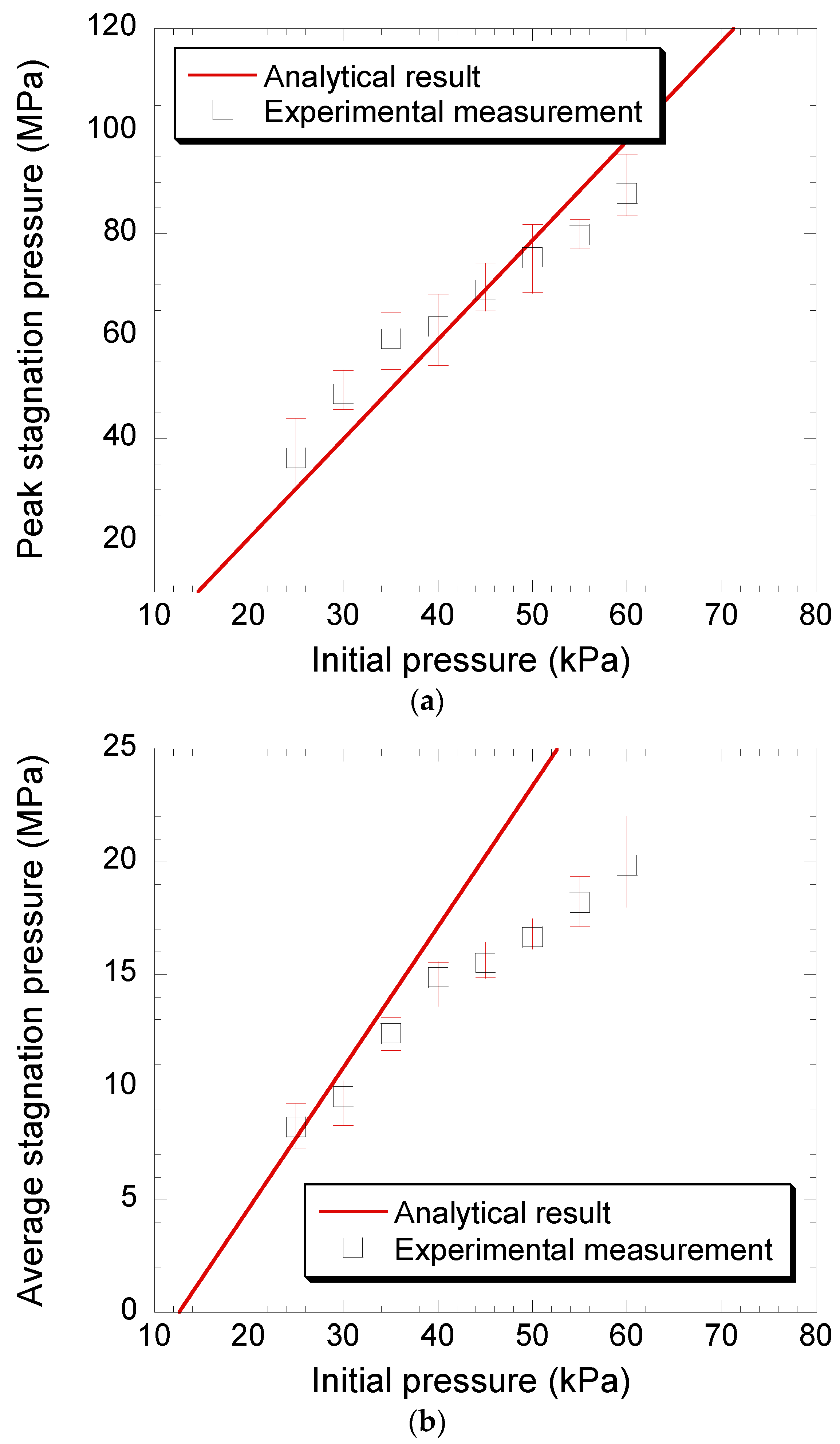 Applsci 09 02712 g007
