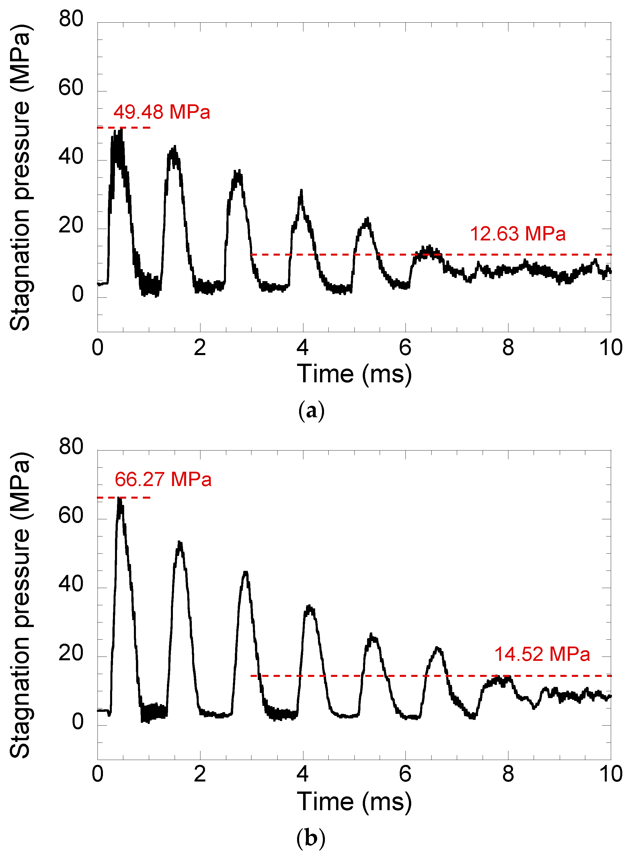 Applsci 09 02712 g009