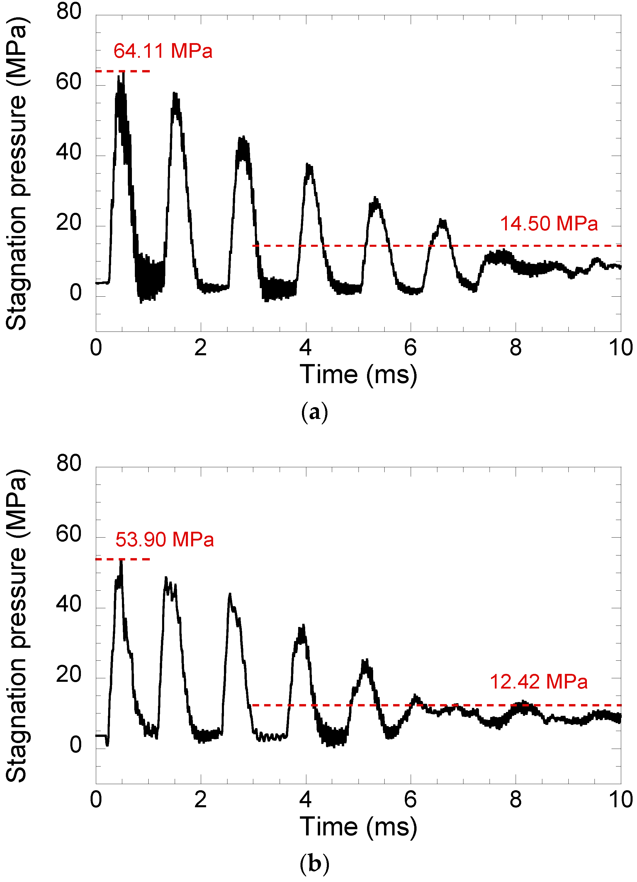 Applsci 09 02712 g010