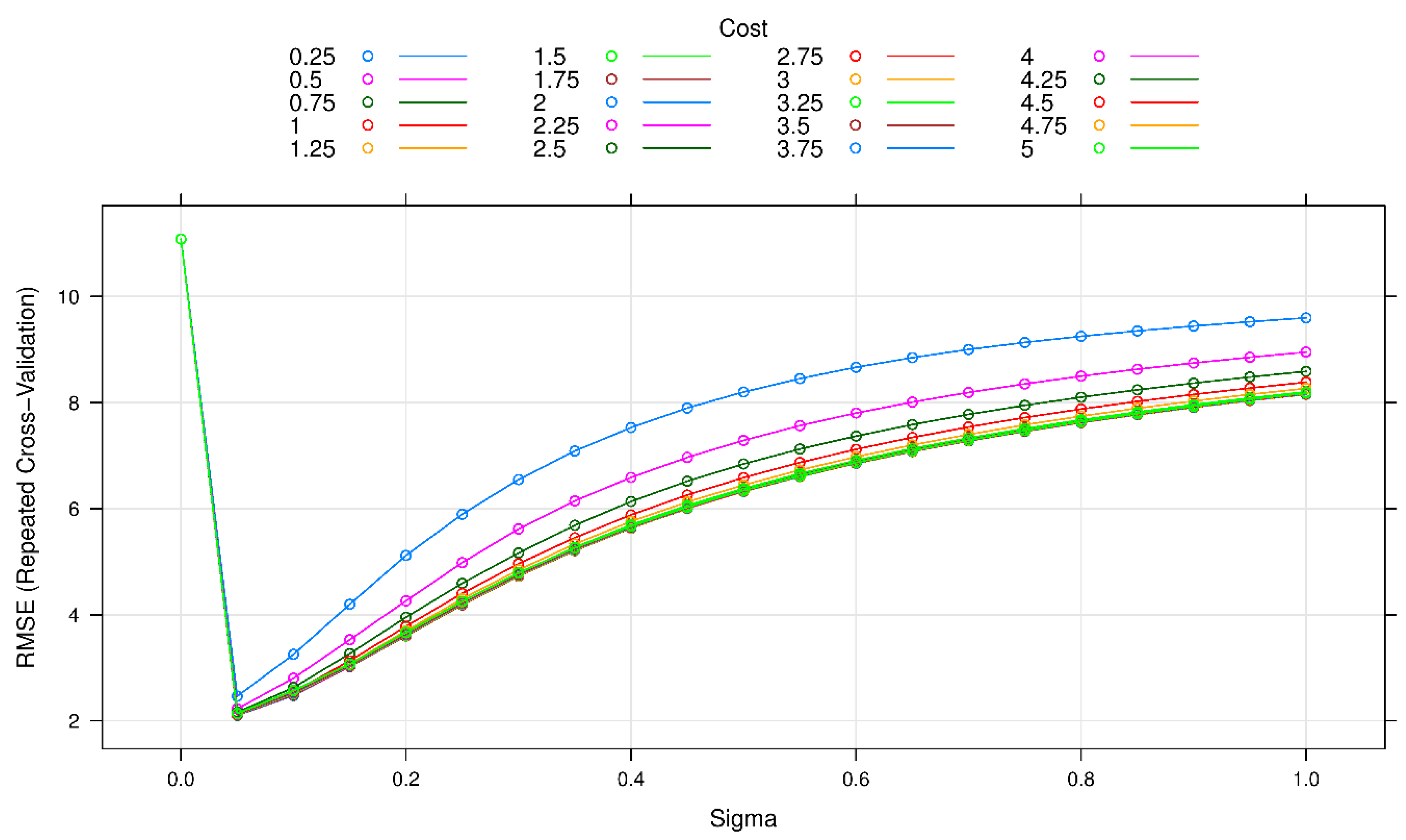 Applsci 09 02714 g007 Applsci 09 02714 g007