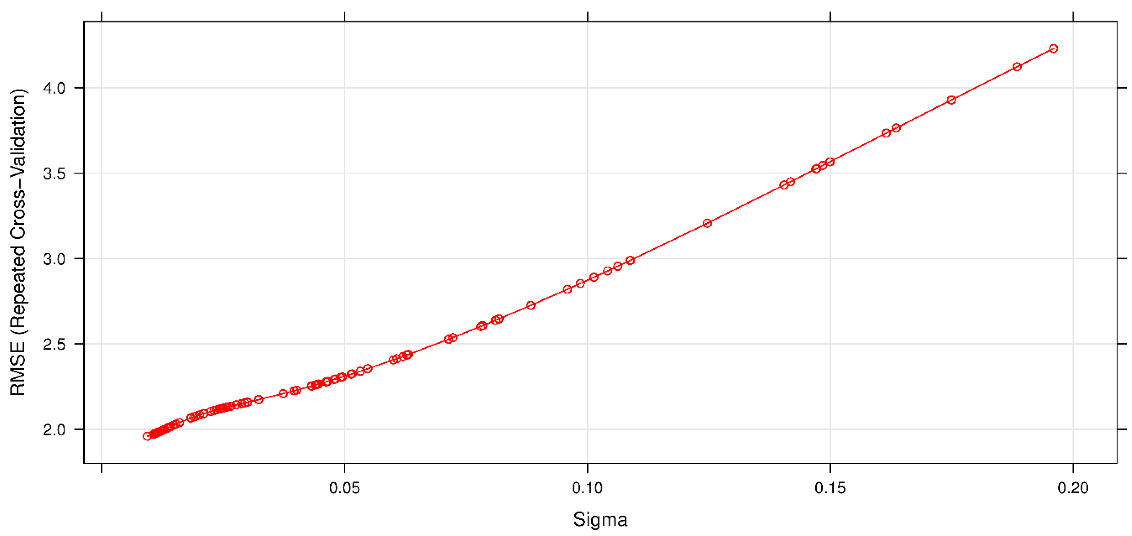 Applsci 09 02714 g009 Applsci 09 02714 g009
