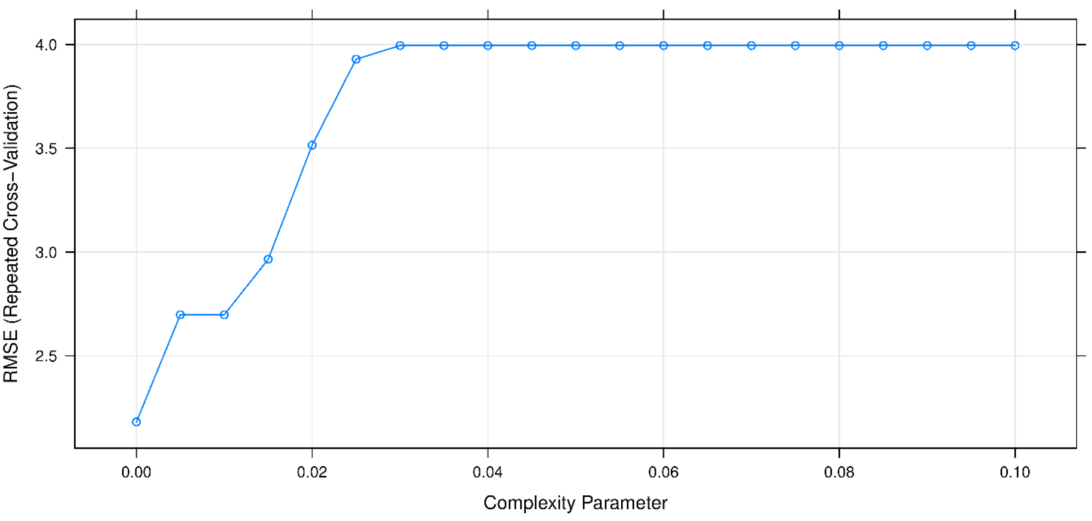 Applsci 09 02714 g010 Applsci 09 02714 g010