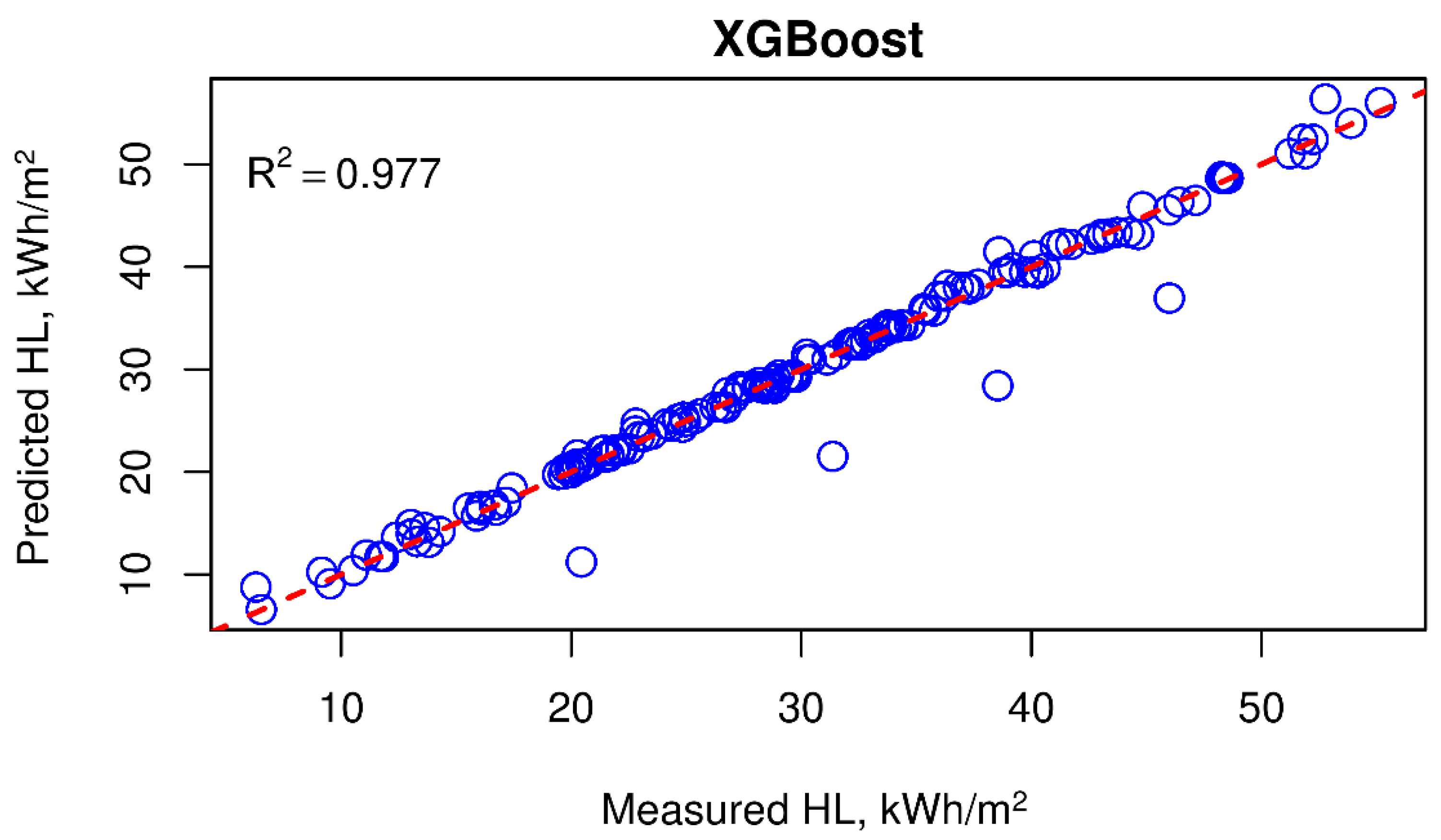 Applsci 09 02714 g012 Applsci 09 02714 g012