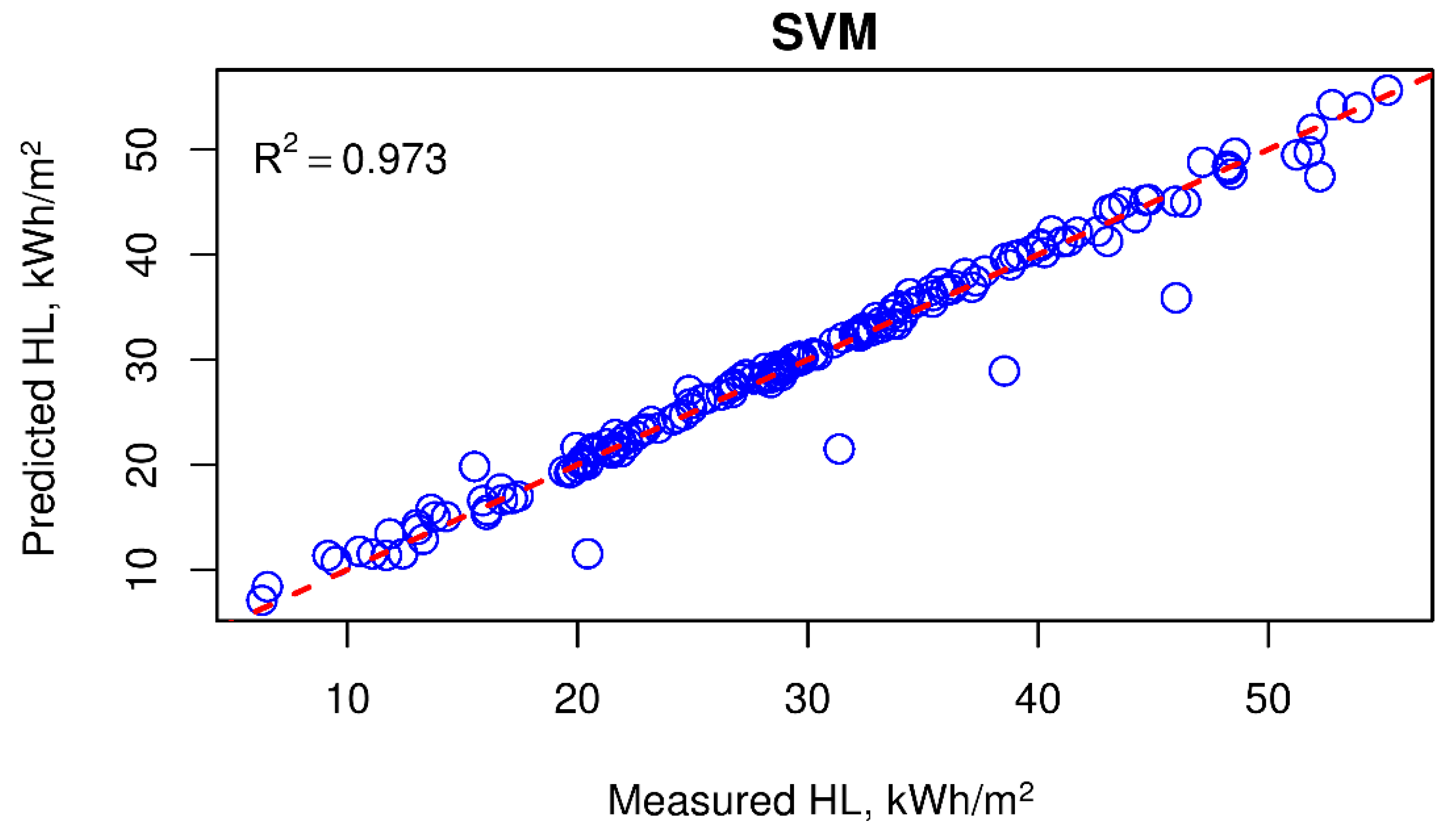 Applsci 09 02714 g013 Applsci 09 02714 g013