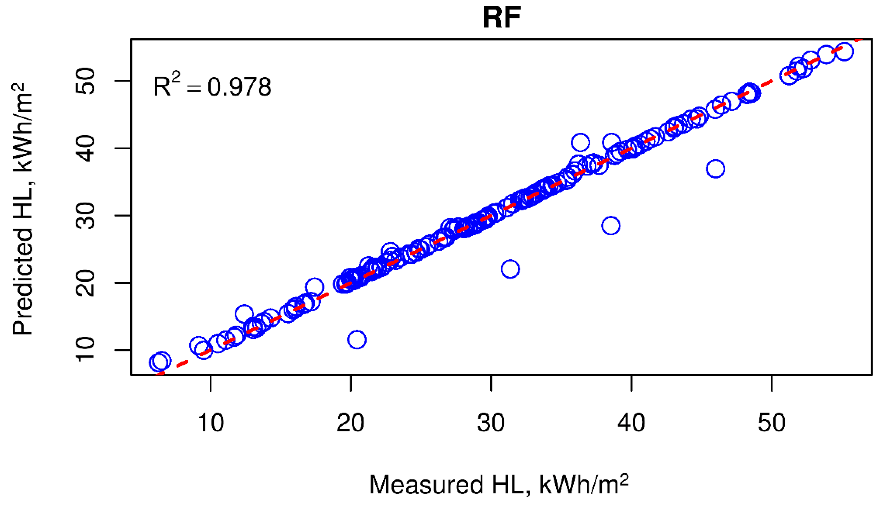 Applsci 09 02714 g014 Applsci 09 02714 g014