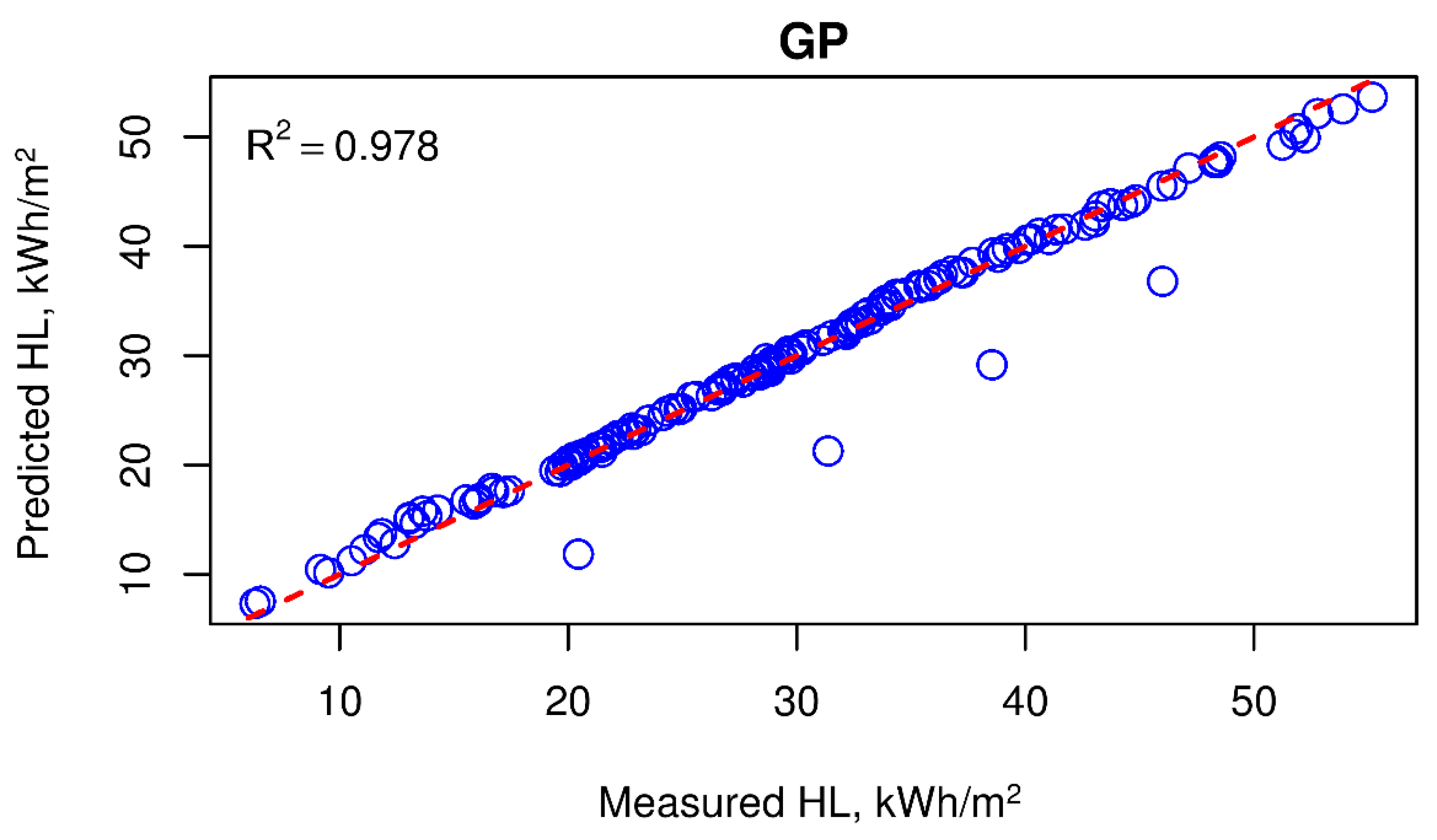 Applsci 09 02714 g015 Applsci 09 02714 g015