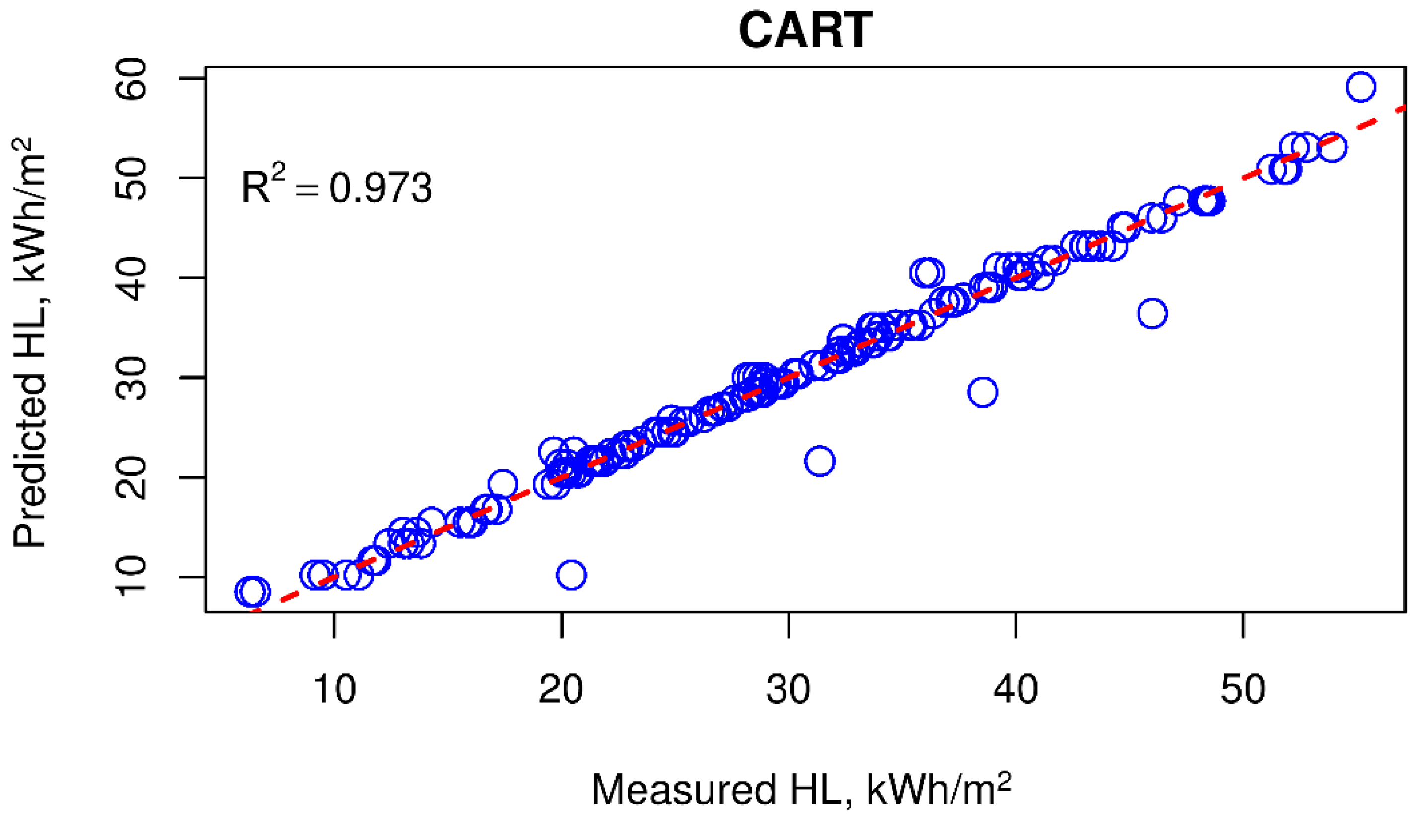 Applsci 09 02714 g016 Applsci 09 02714 g016