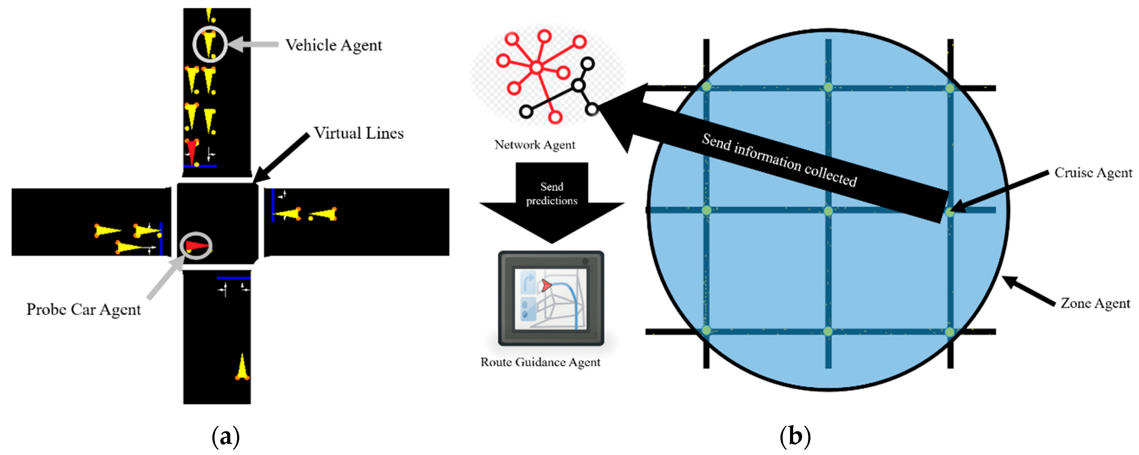 Applsci 09 02717 g001